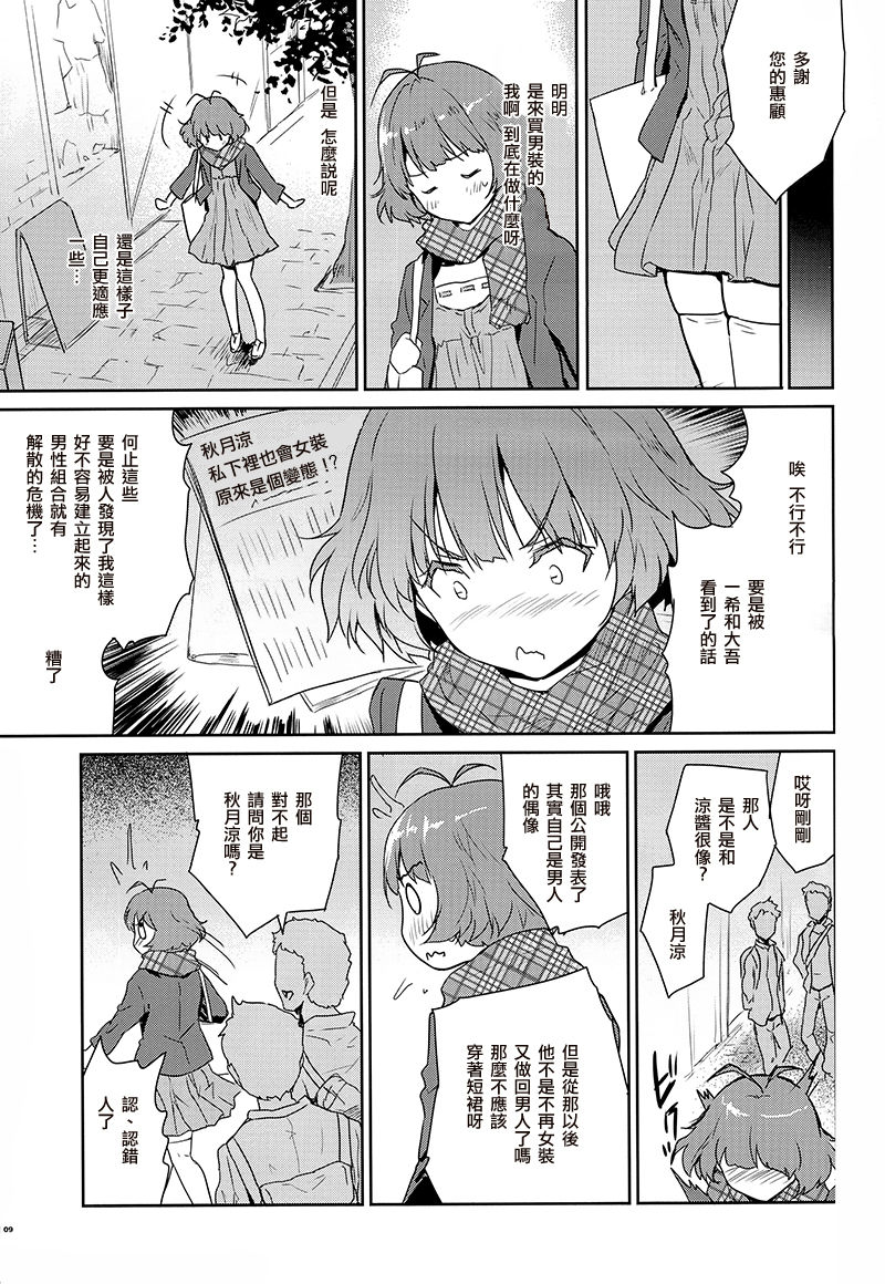 Himitsu no Sanshouuo - Page 9