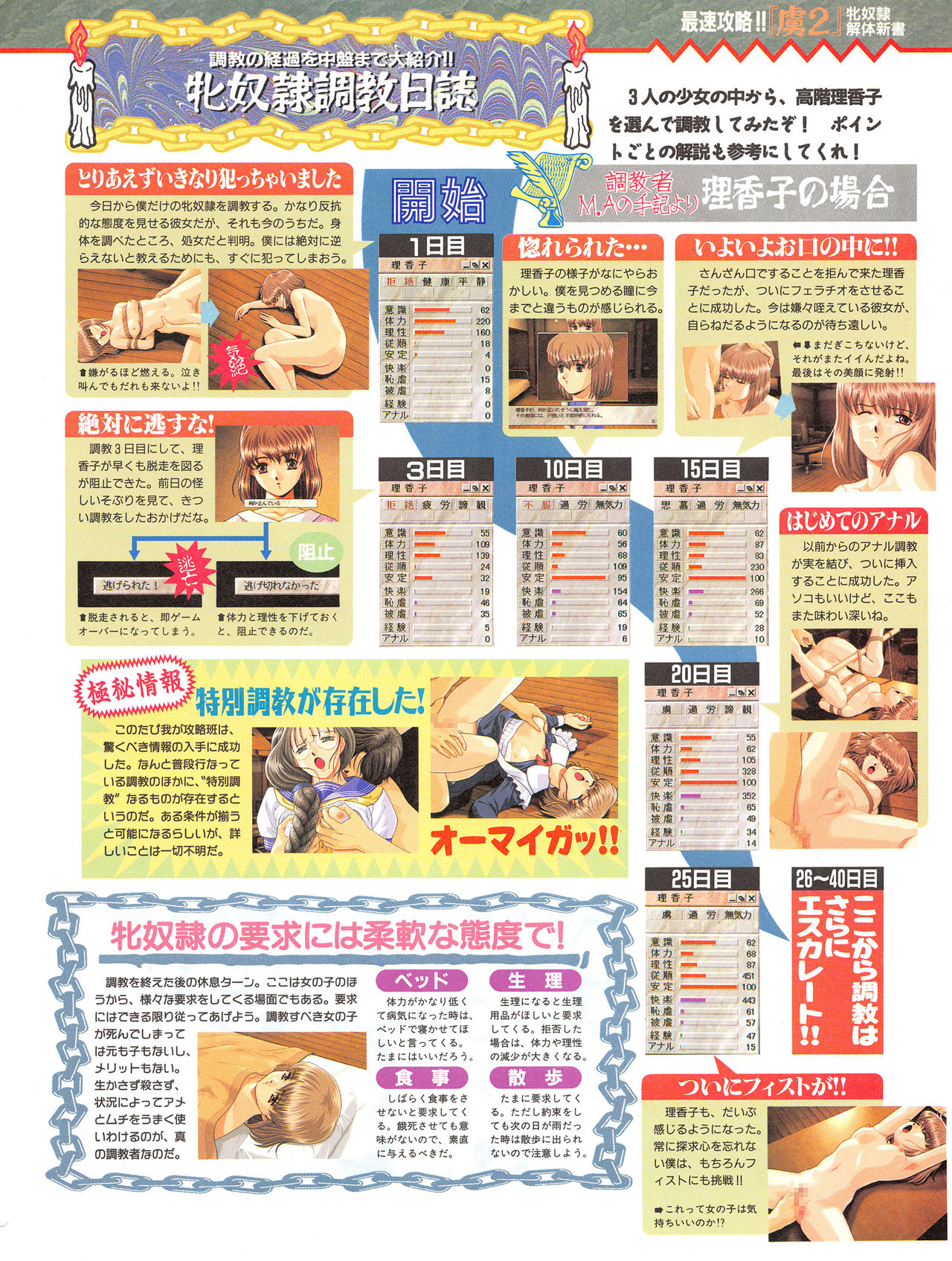 Tech Gian Issue 16 - Page 66