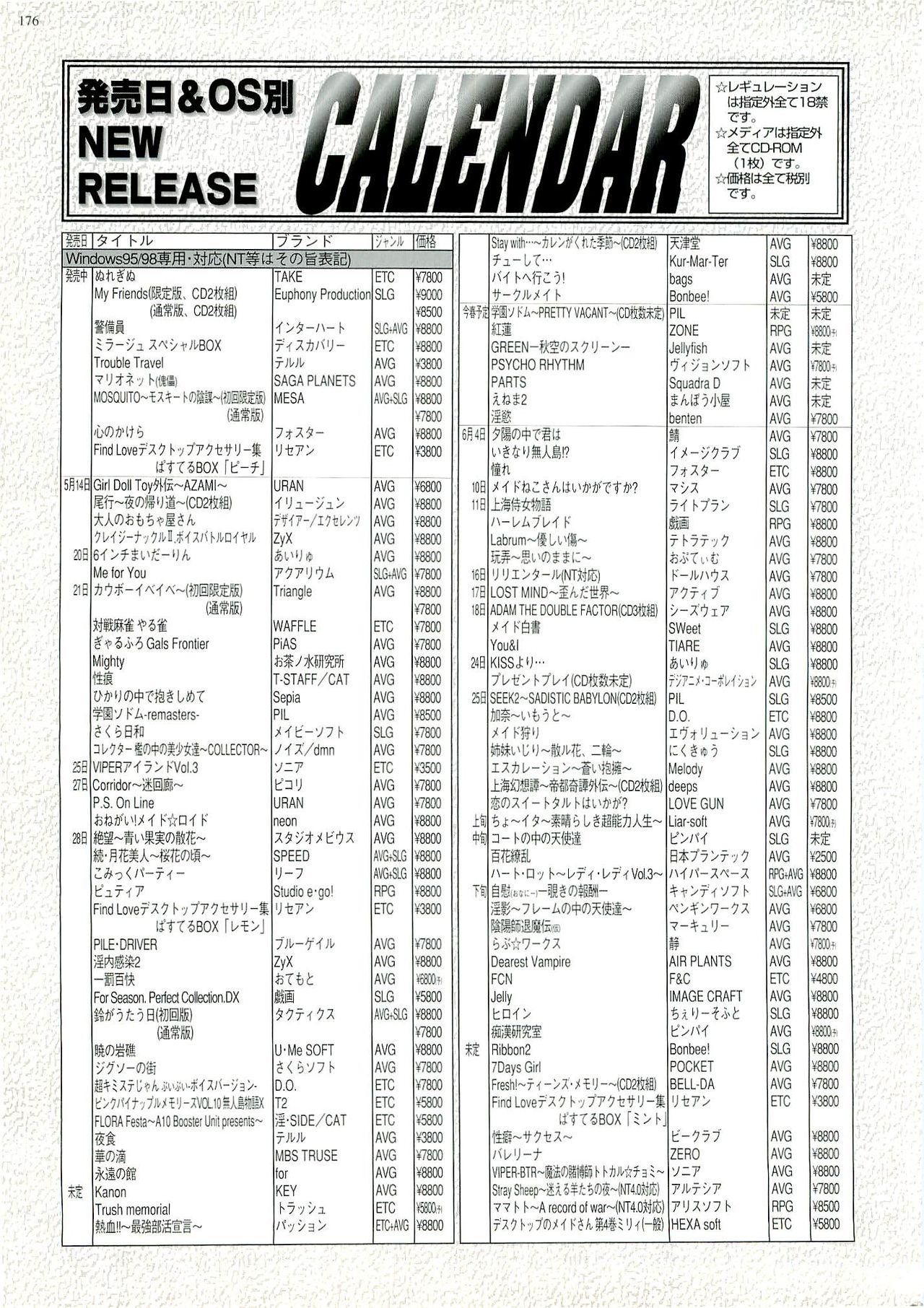 BugBug 1999-06 - Page 172