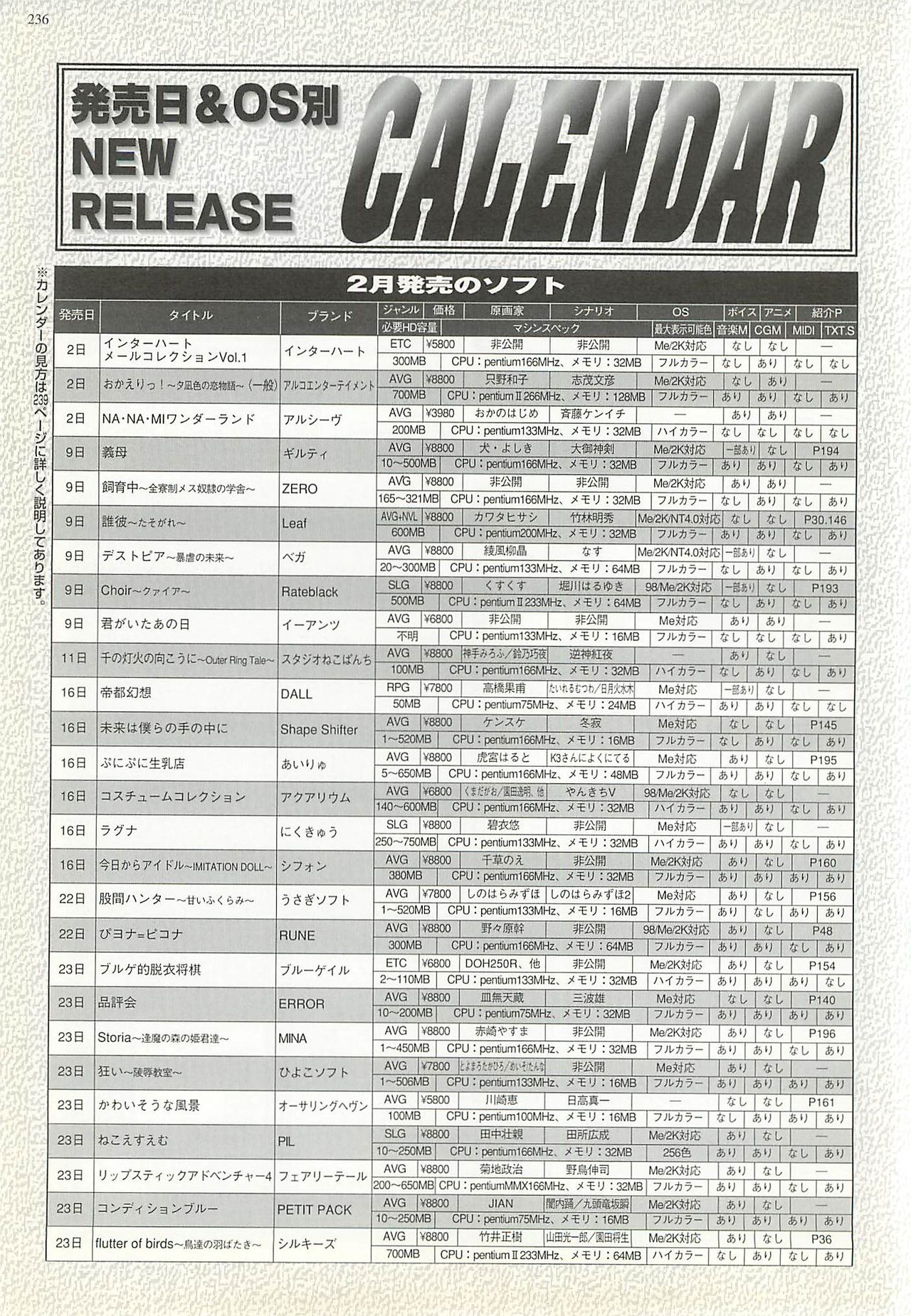 BugBug 2001-04 - Page 236