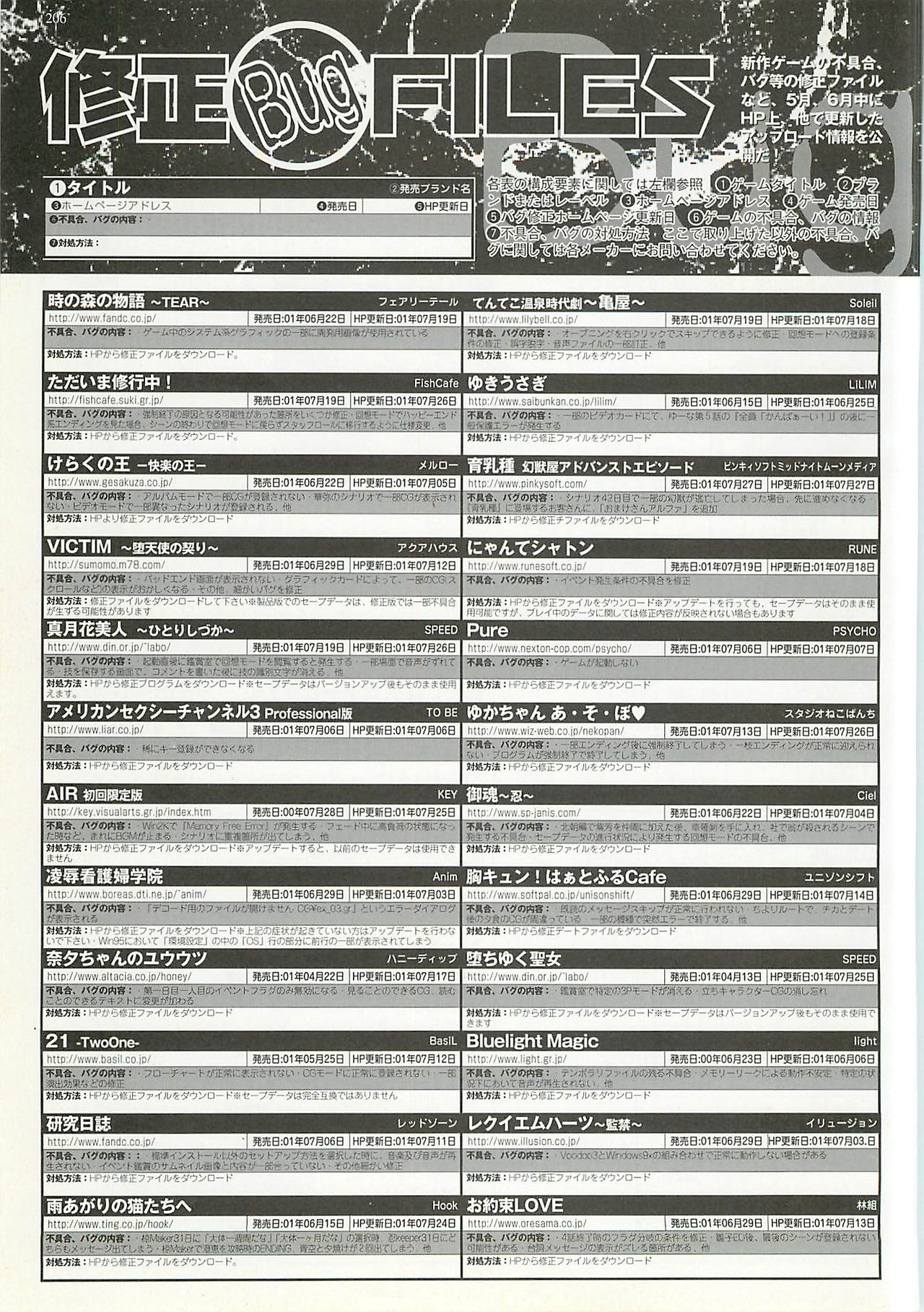 BugBug 2001-09 - Page 206