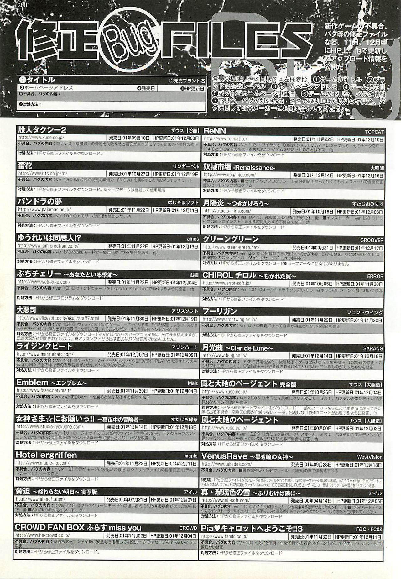 BugBug 2002-02 - Page 196