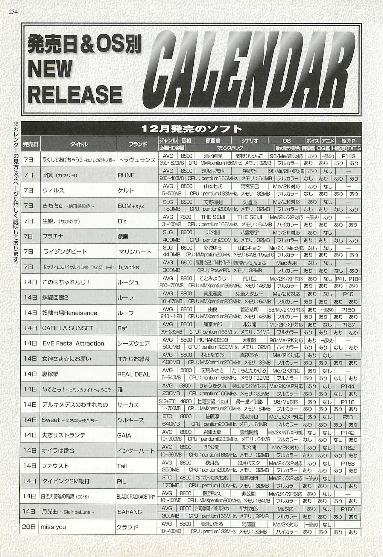 BugBug 2002-02 - Page 230
