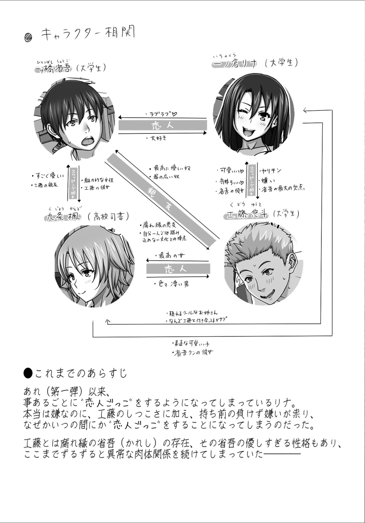 Koibito Gokko 2 - Page 3