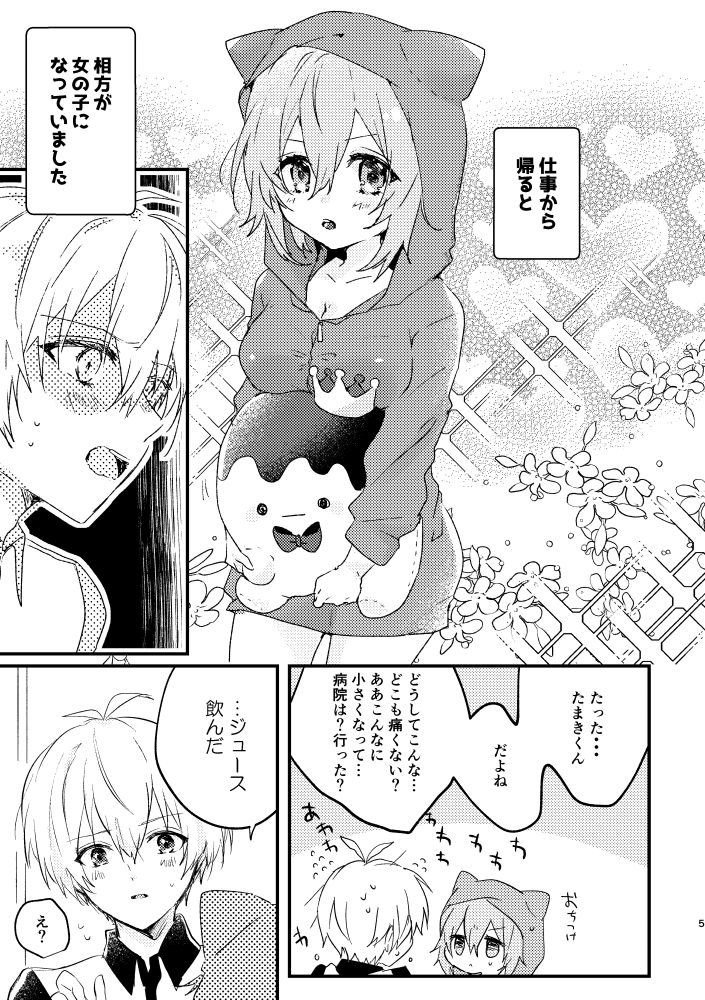 Preview page 2