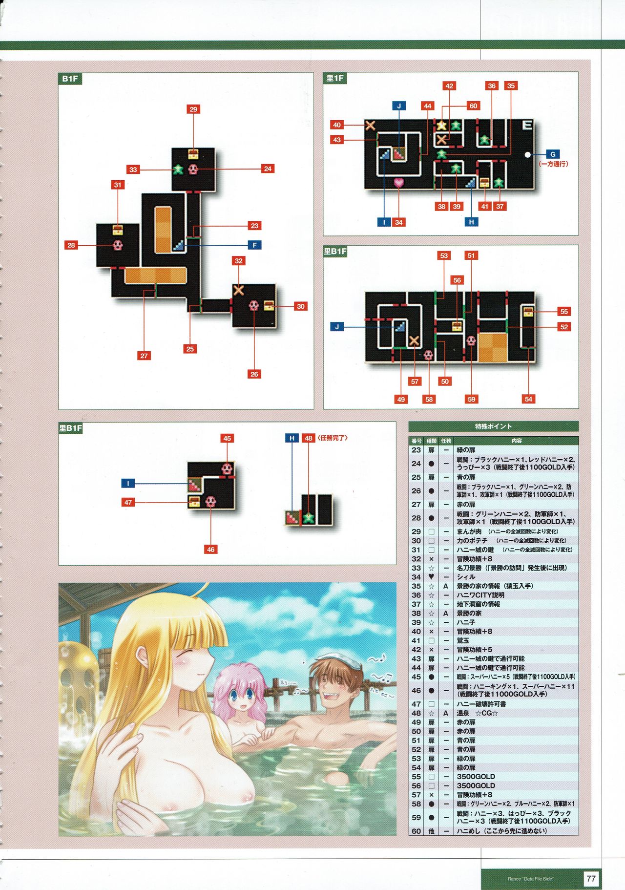 Rance THE COMPLETE - Page 260