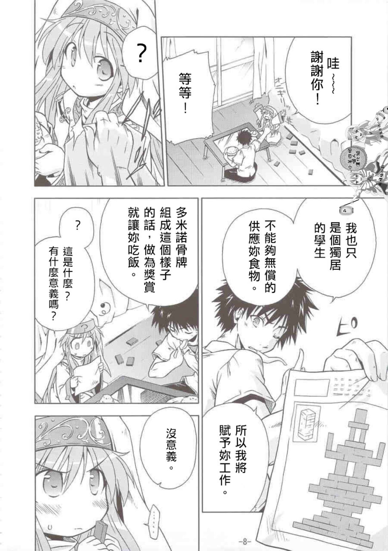 INDEX x INDEX - Page 7