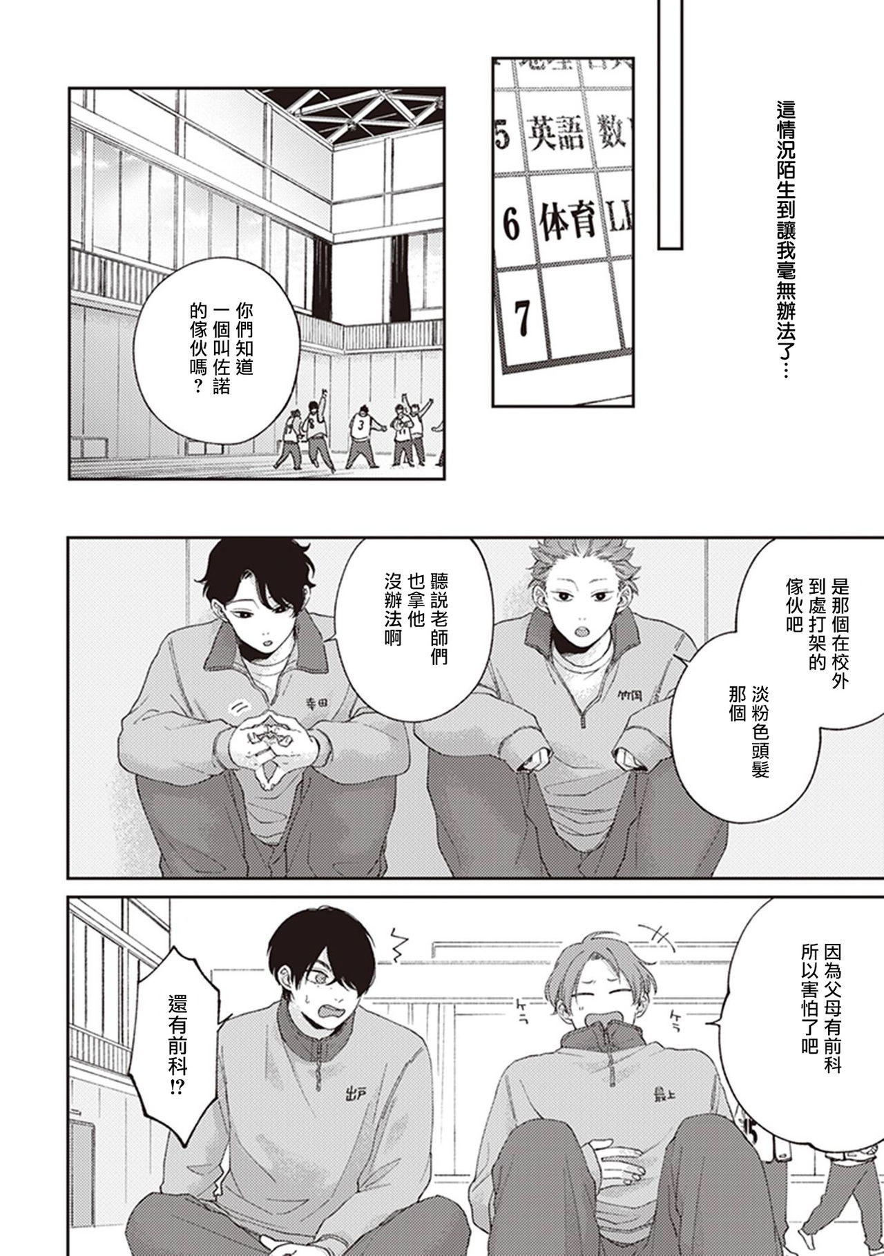 Fukutsu no Zono | 不屈的佐诺 Ch. 1 - Page 32