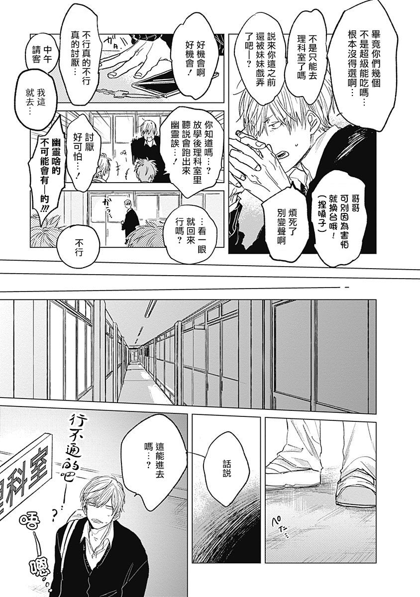 Houkago no Ghost | 放课后的幽灵 Ch. 1-2 - Page 6