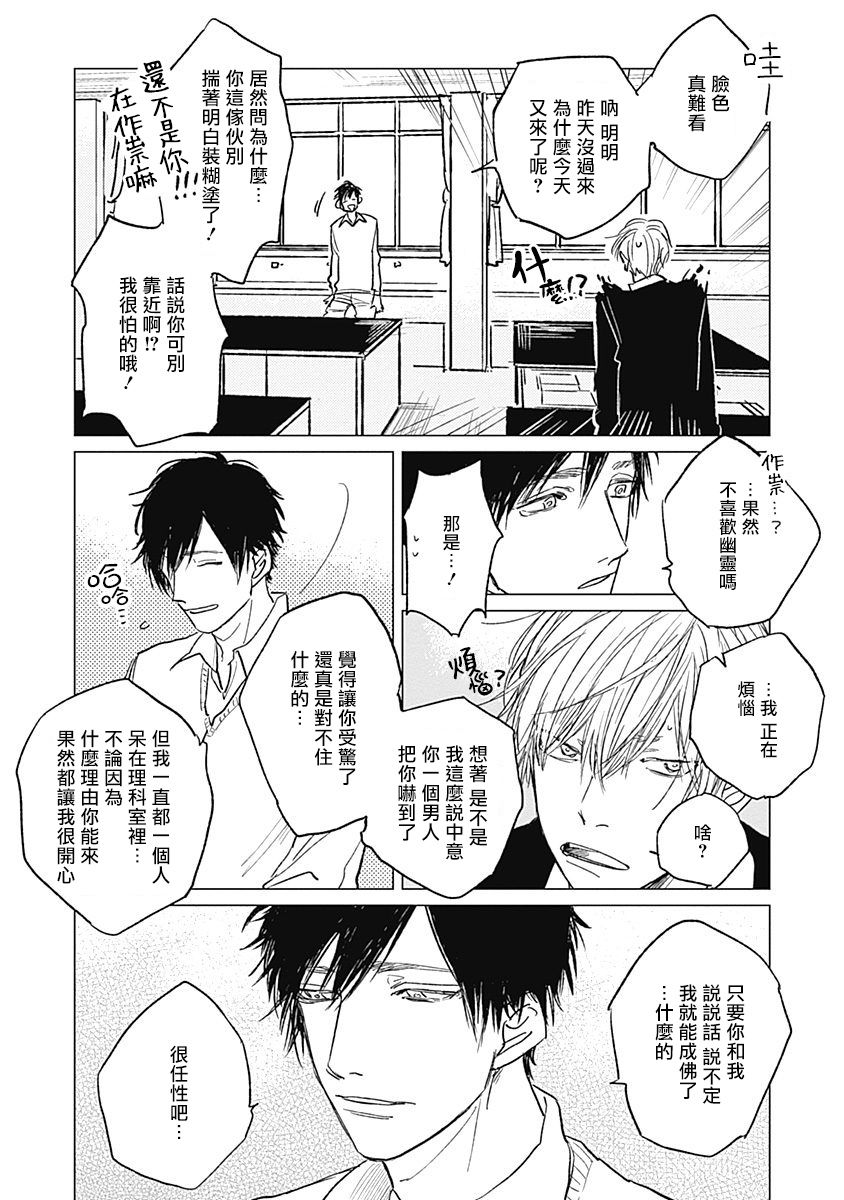 Houkago no Ghost | 放课后的幽灵 Ch. 1-3 - Page 23
