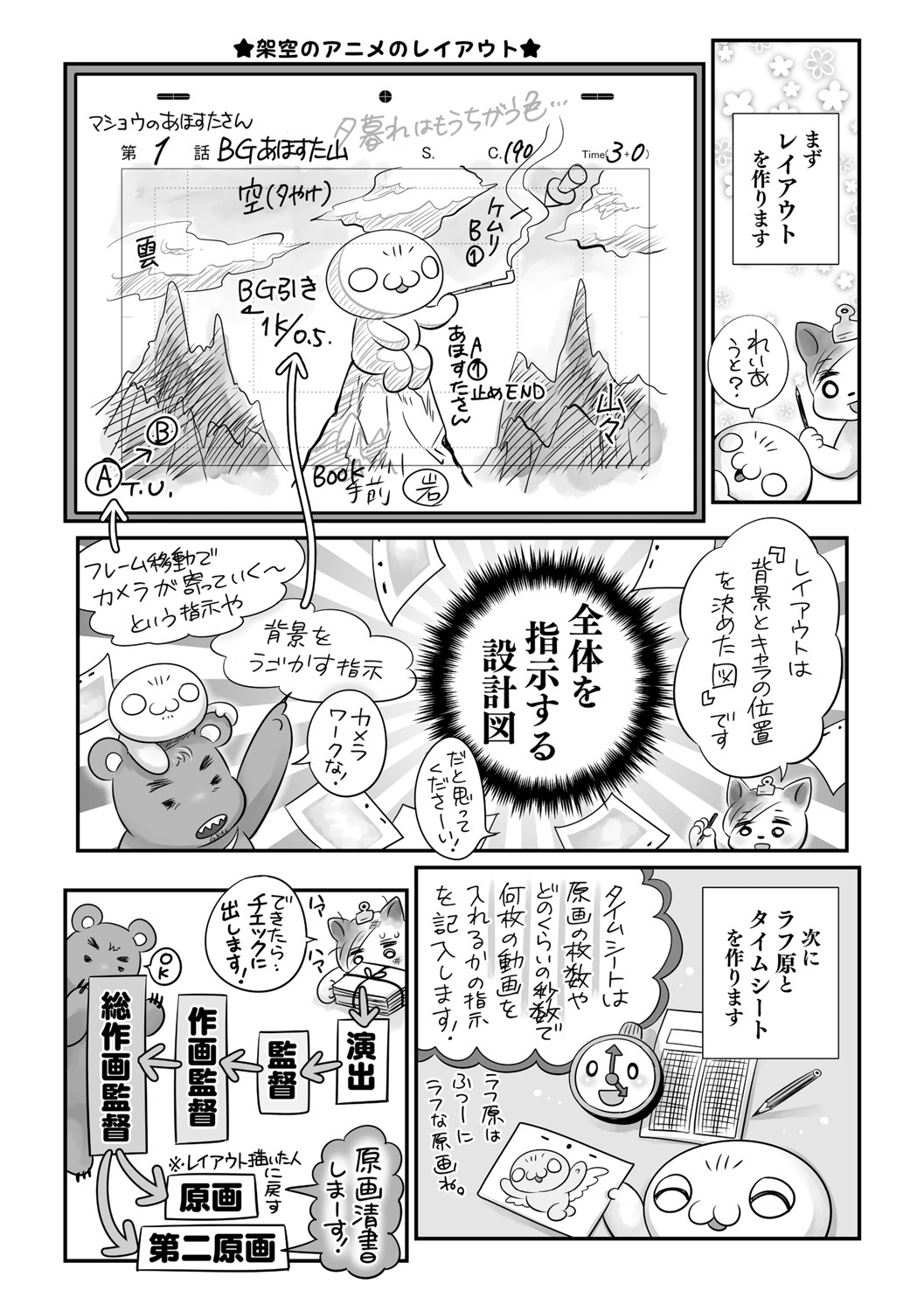 COMIC Masyo 2021-08 - Page 243