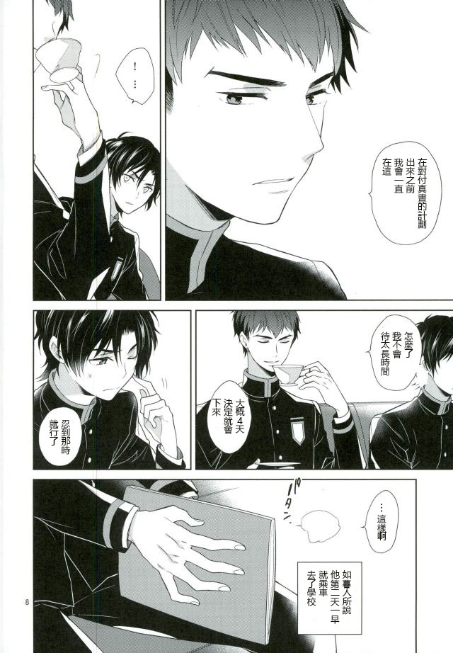 Chuuburarin no Ashita - Page 7