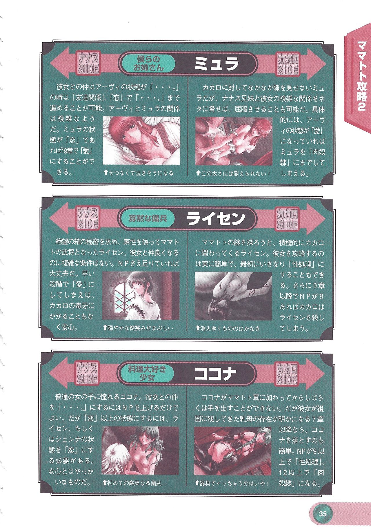 Official Alicesoft Full Completion Guide 2 - Page 37