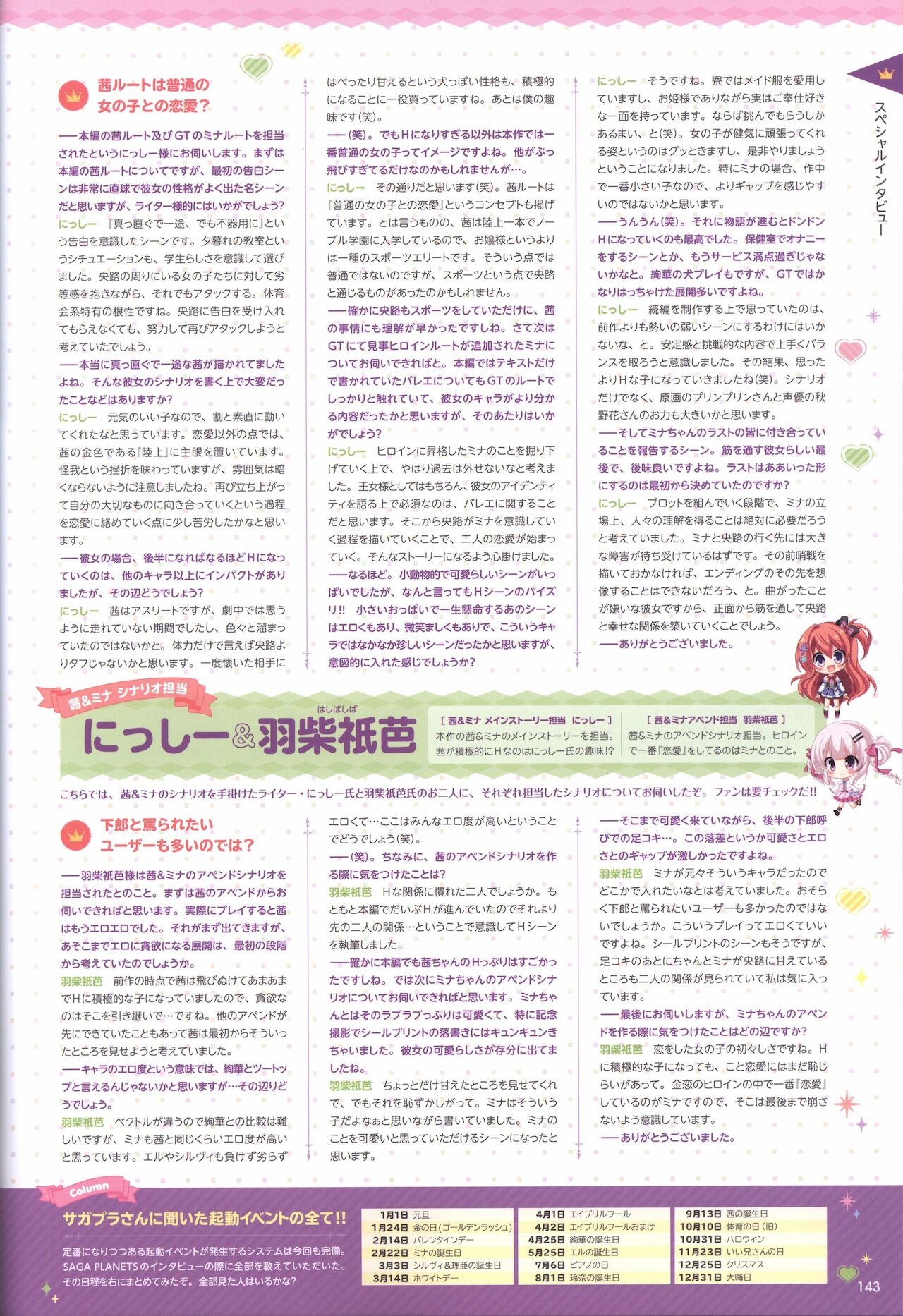 金色ラブリッチェ&金色ラブリッチェ -Golden Time-ビジュアルファンブック - Page 140