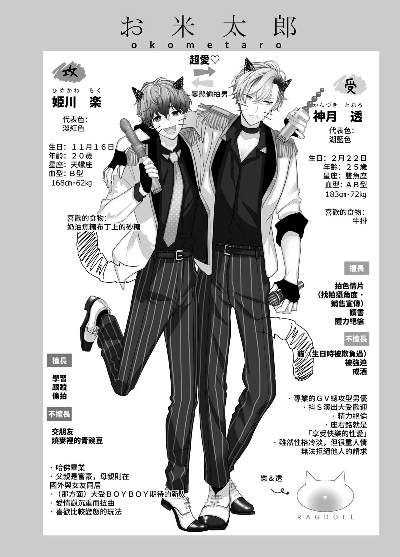BOY x BOY IDOL COLLECTION! - Page 294