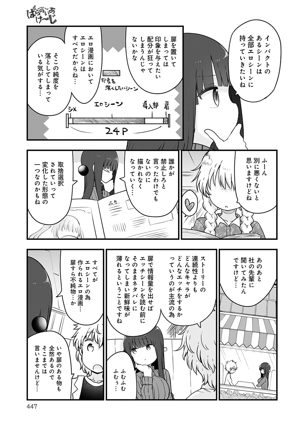 COMIC Anthurium 2022-05 - Page 448