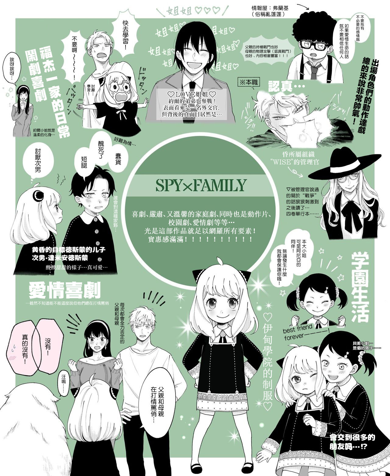 間諜過家家同人 SF LOG 1 - Page 12