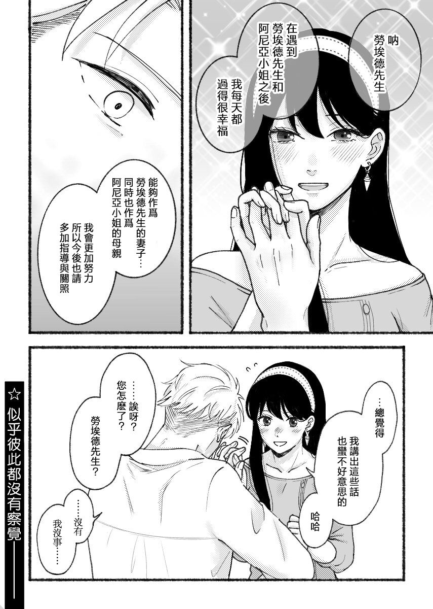 間諜過家家同人 SF LOG 1 - Page 20