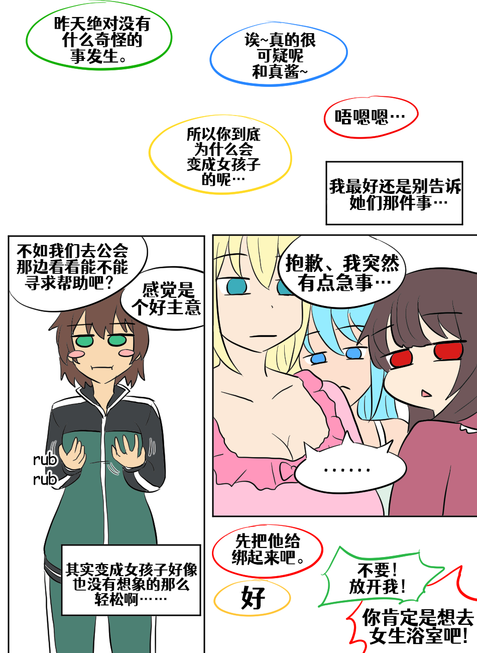 Konosuba TSF - Page 73