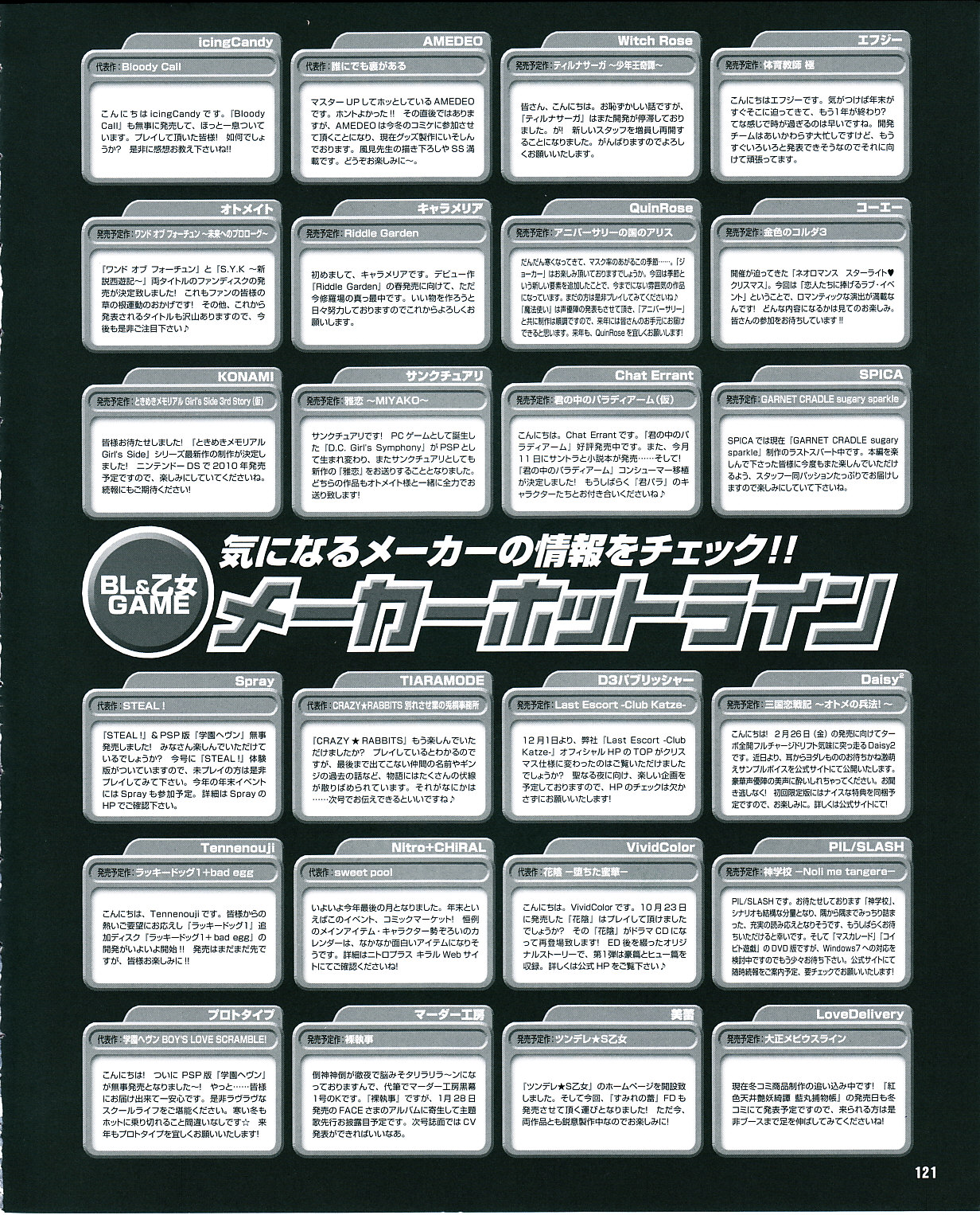 Cool-B Vol.29 2010-01 - Page 117