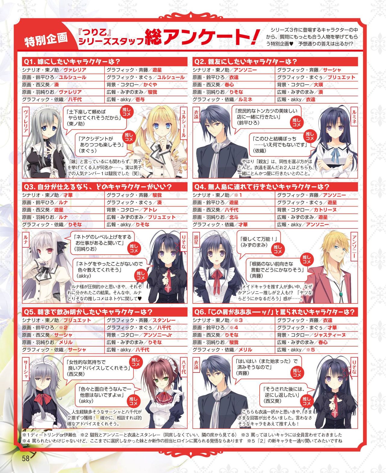 Dengeki Hime 2014-11 - Page 52