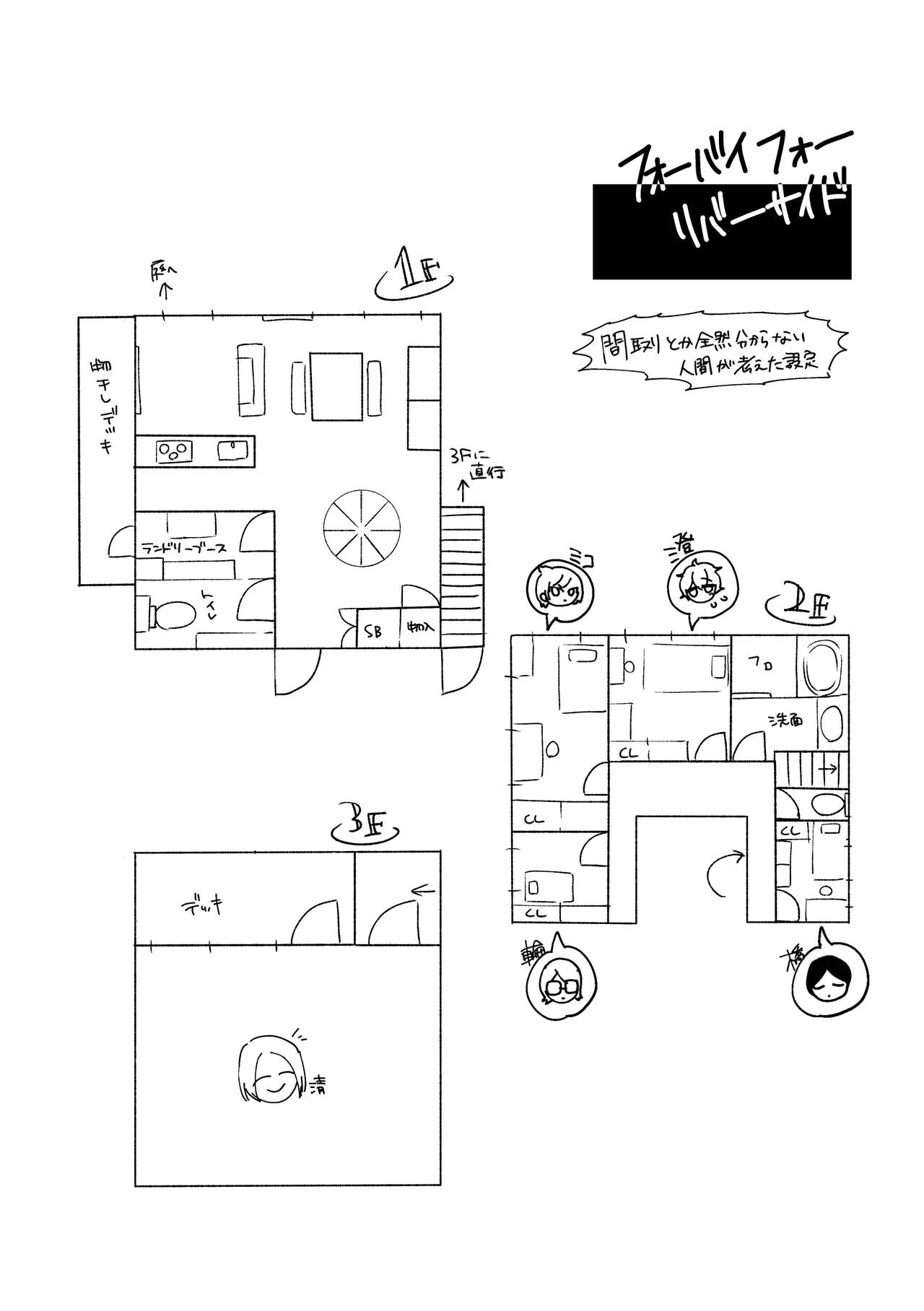4×4 Riverside - Page 22