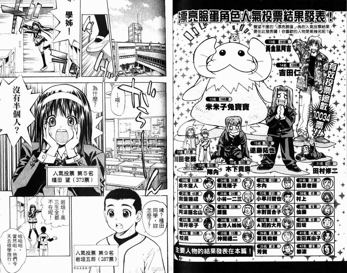 漂亮脸蛋Puriti Feisu 卷六 - Page 80