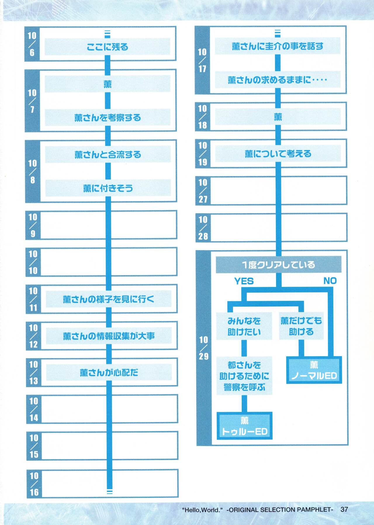 "Hello, World." -ORIGINAL SELECTION PAMPHLET- - Page 38