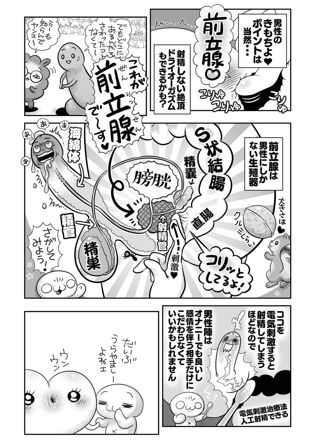 COMIC Masyo 2023-05 - Page 246