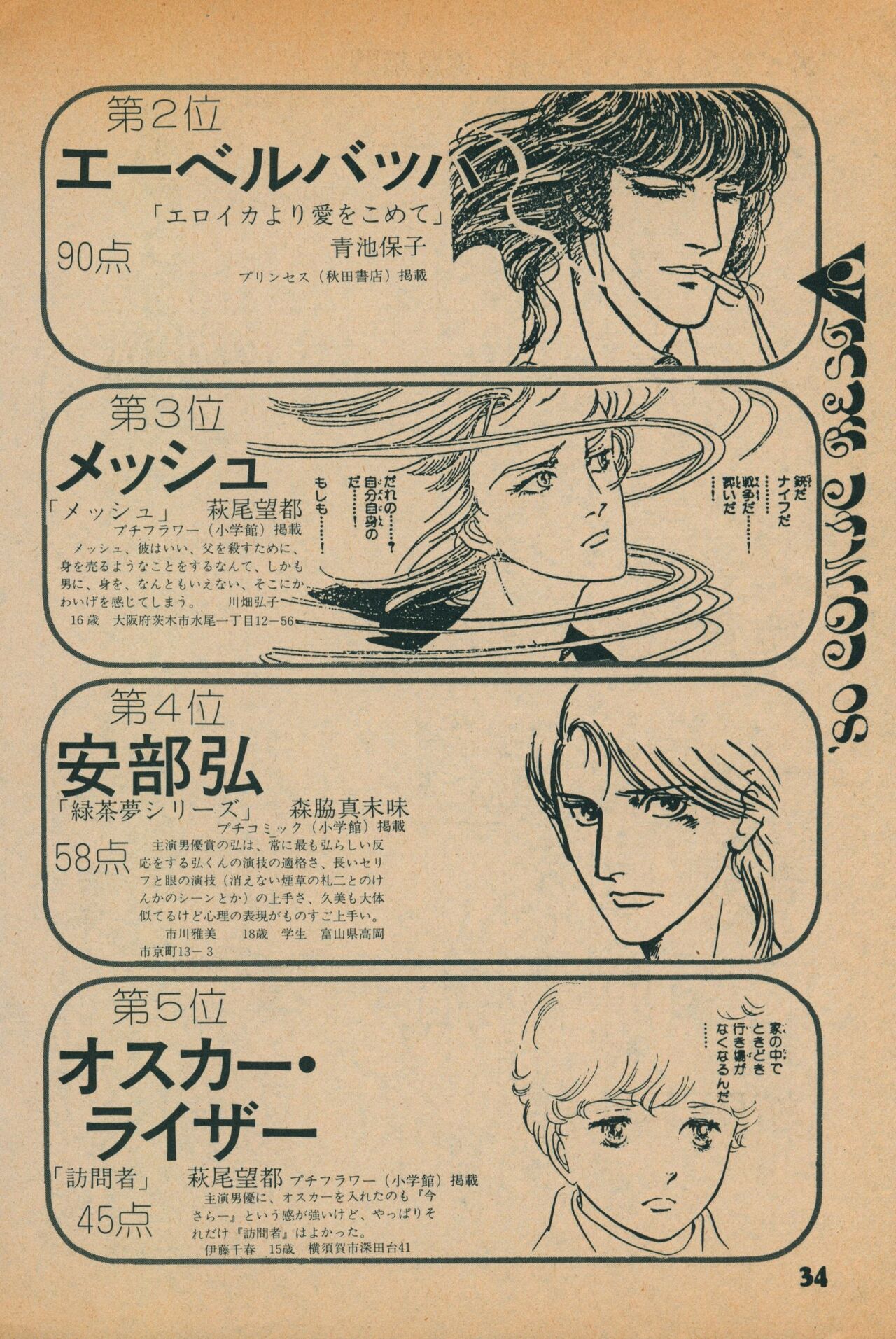 Fusion Product 1981年7月号 - Page 32