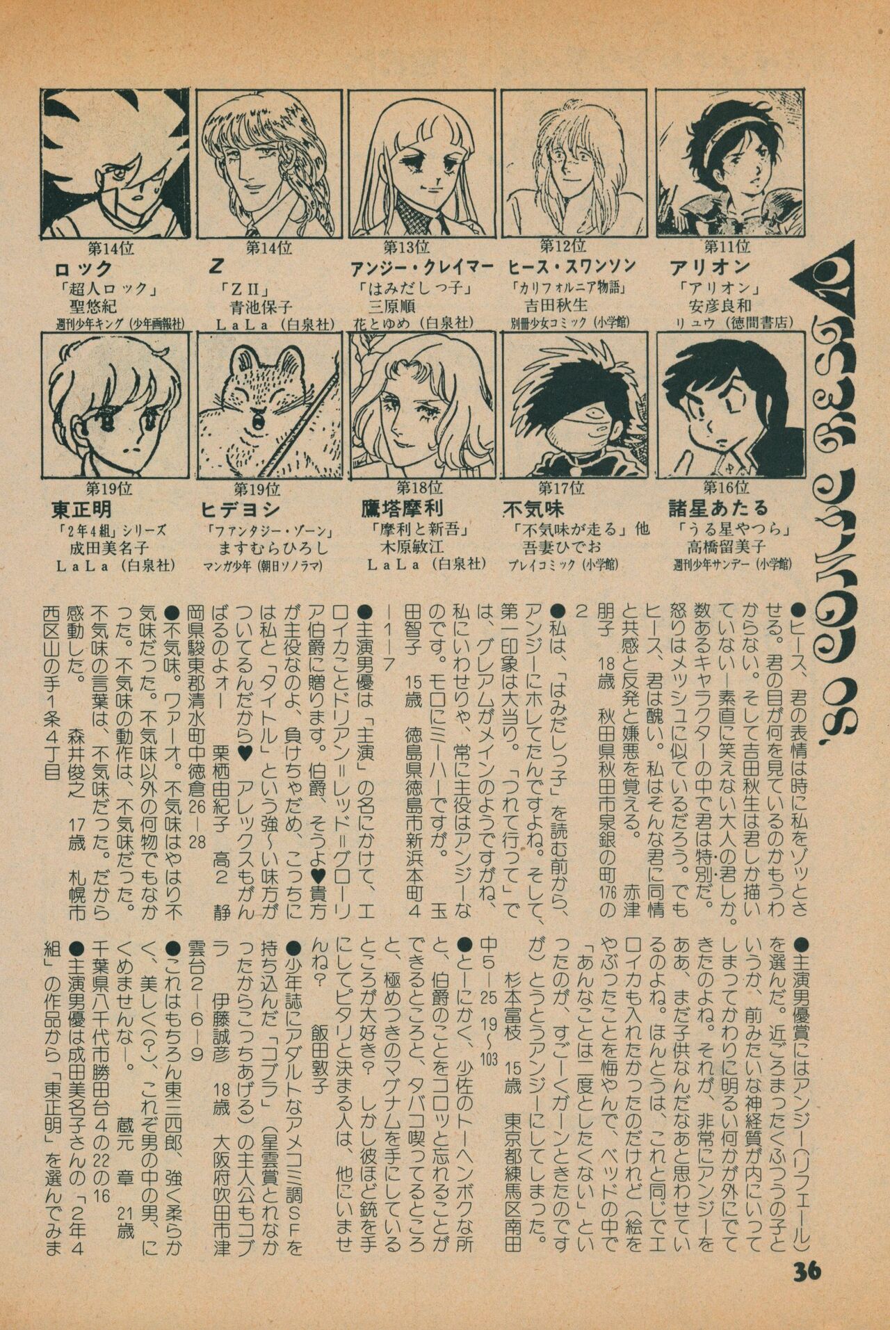 Fusion Product 1981年7月号 - Page 34