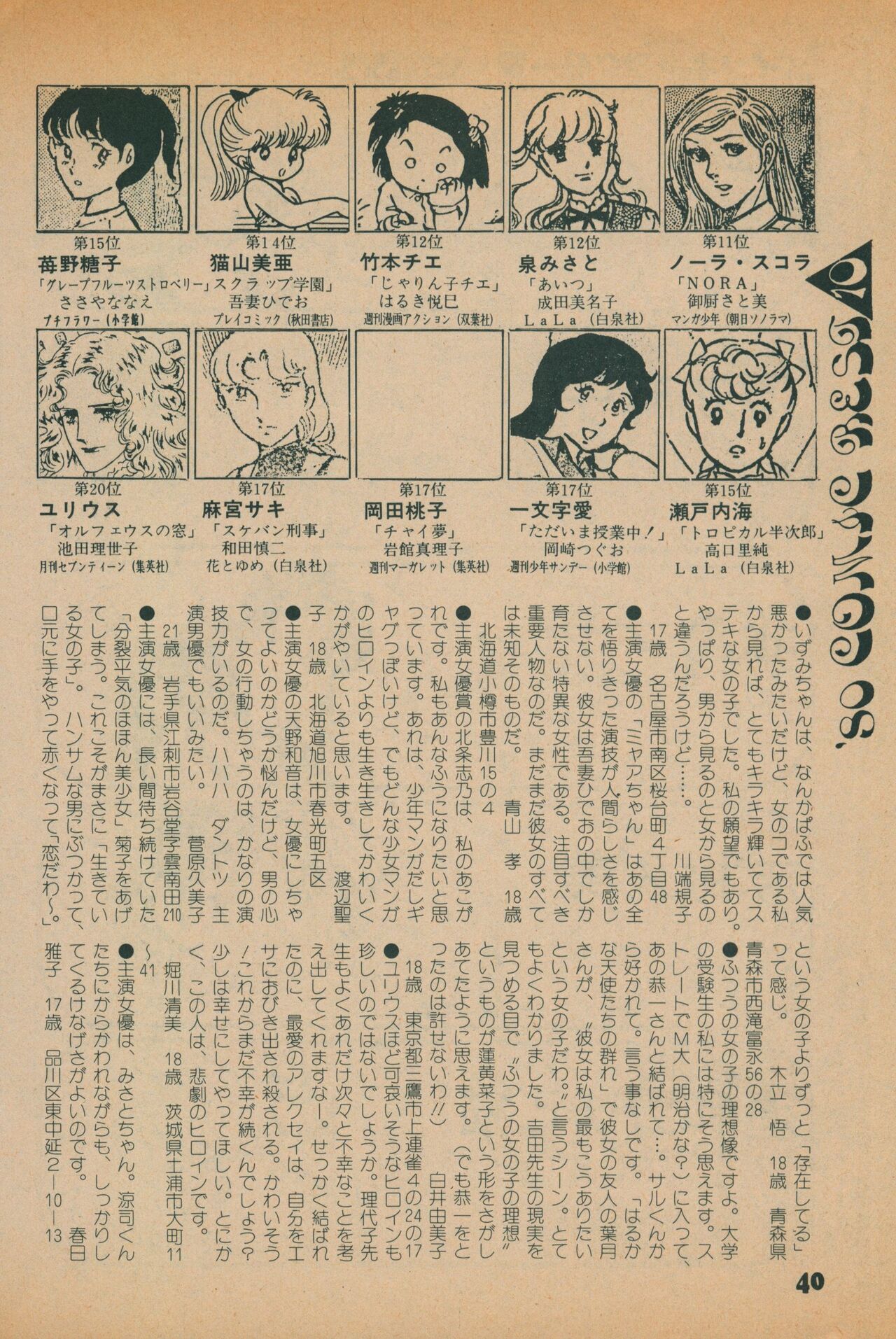 Fusion Product 1981年7月号 - Page 38