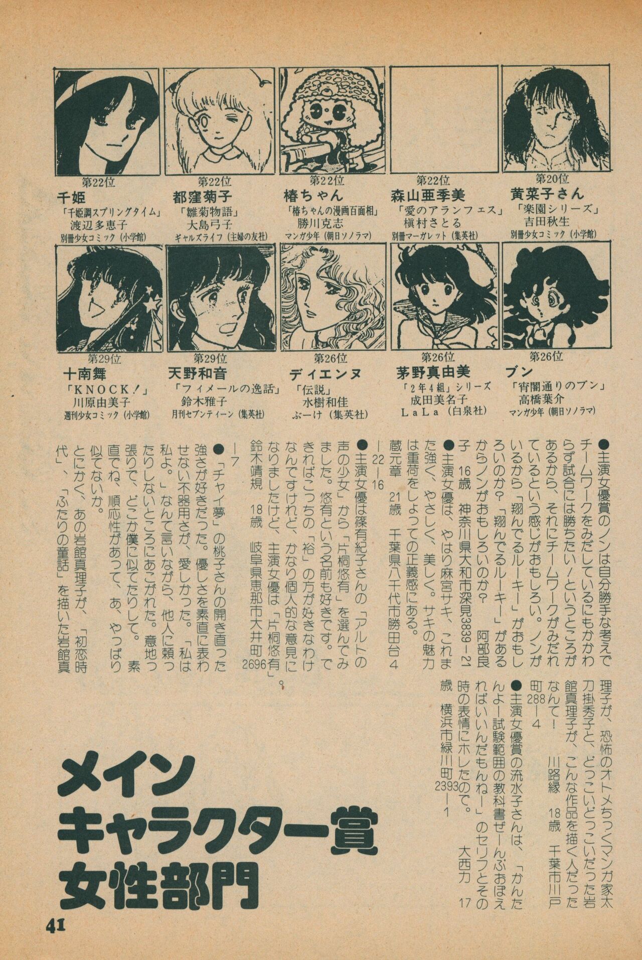 Fusion Product 1981年7月号 - Page 39