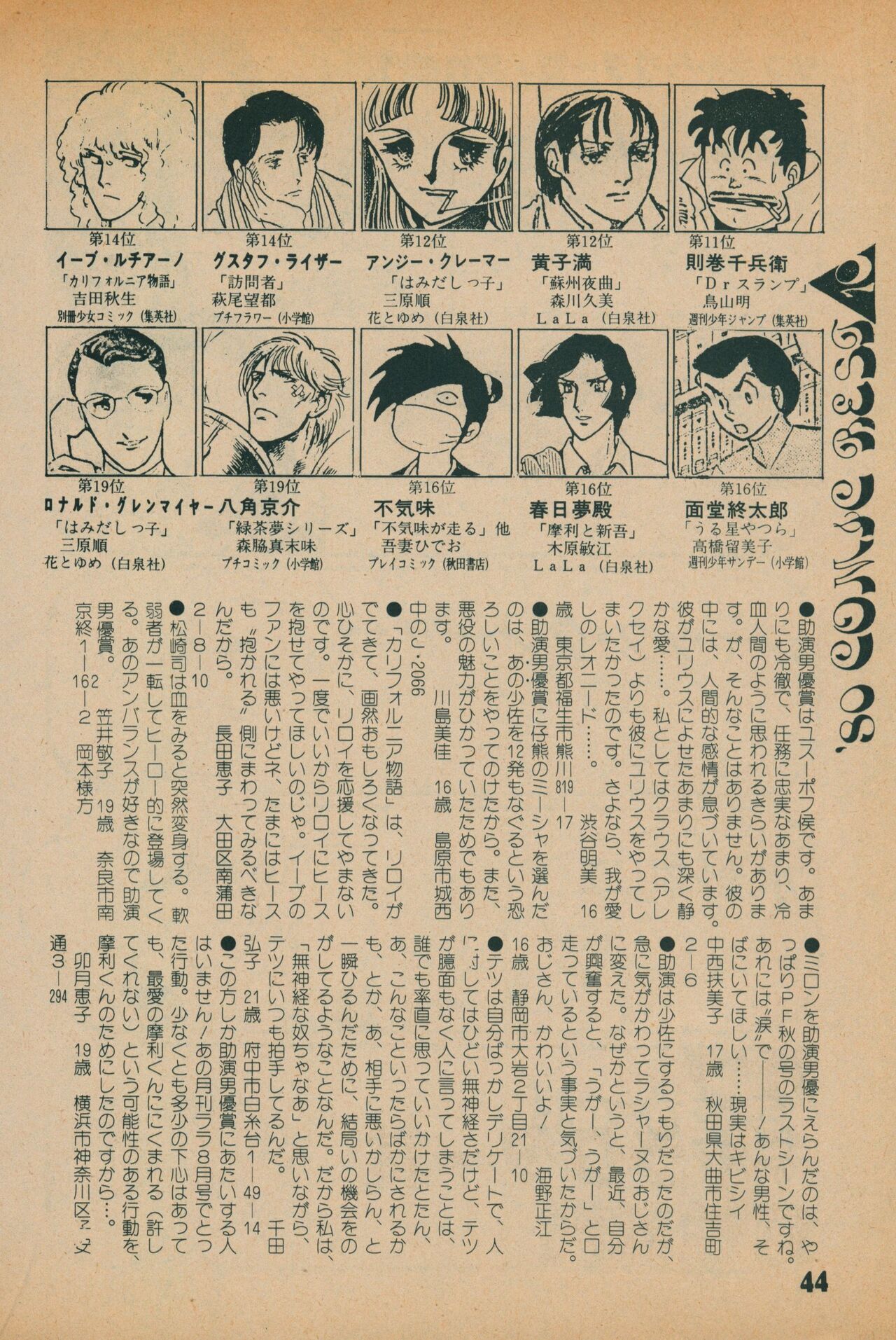 Fusion Product 1981年7月号 - Page 42