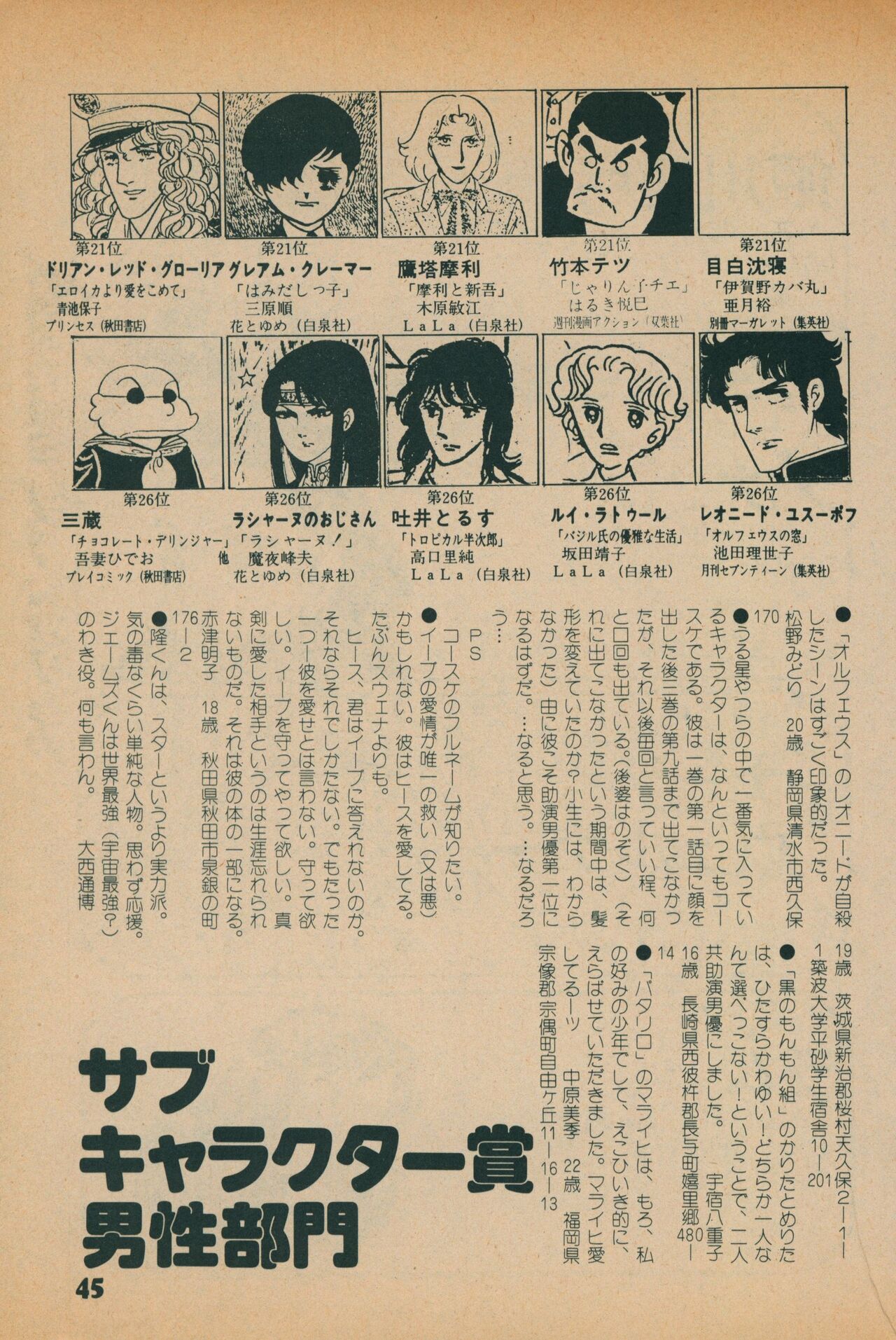 Fusion Product 1981年7月号 - Page 43