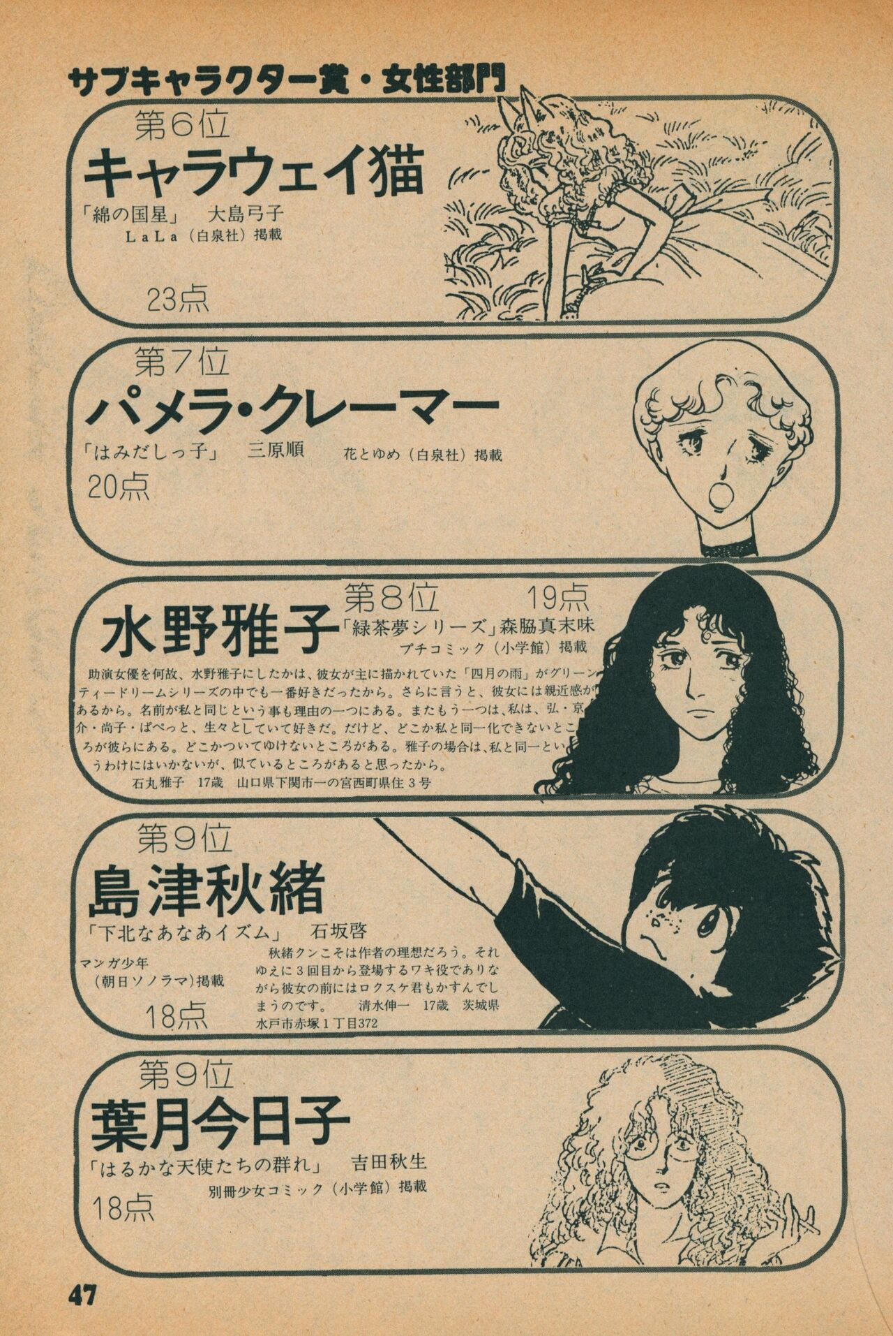 Fusion Product 1981年7月号 - Page 45