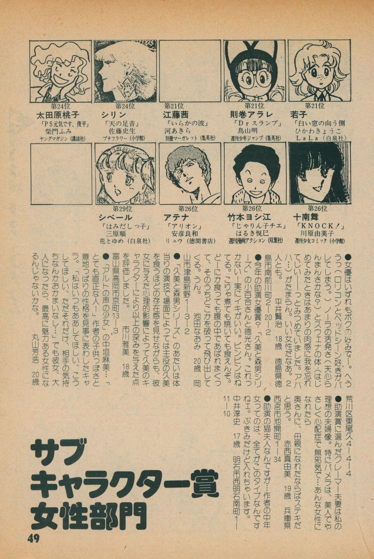 Fusion Product 1981年7月号 - Page 47