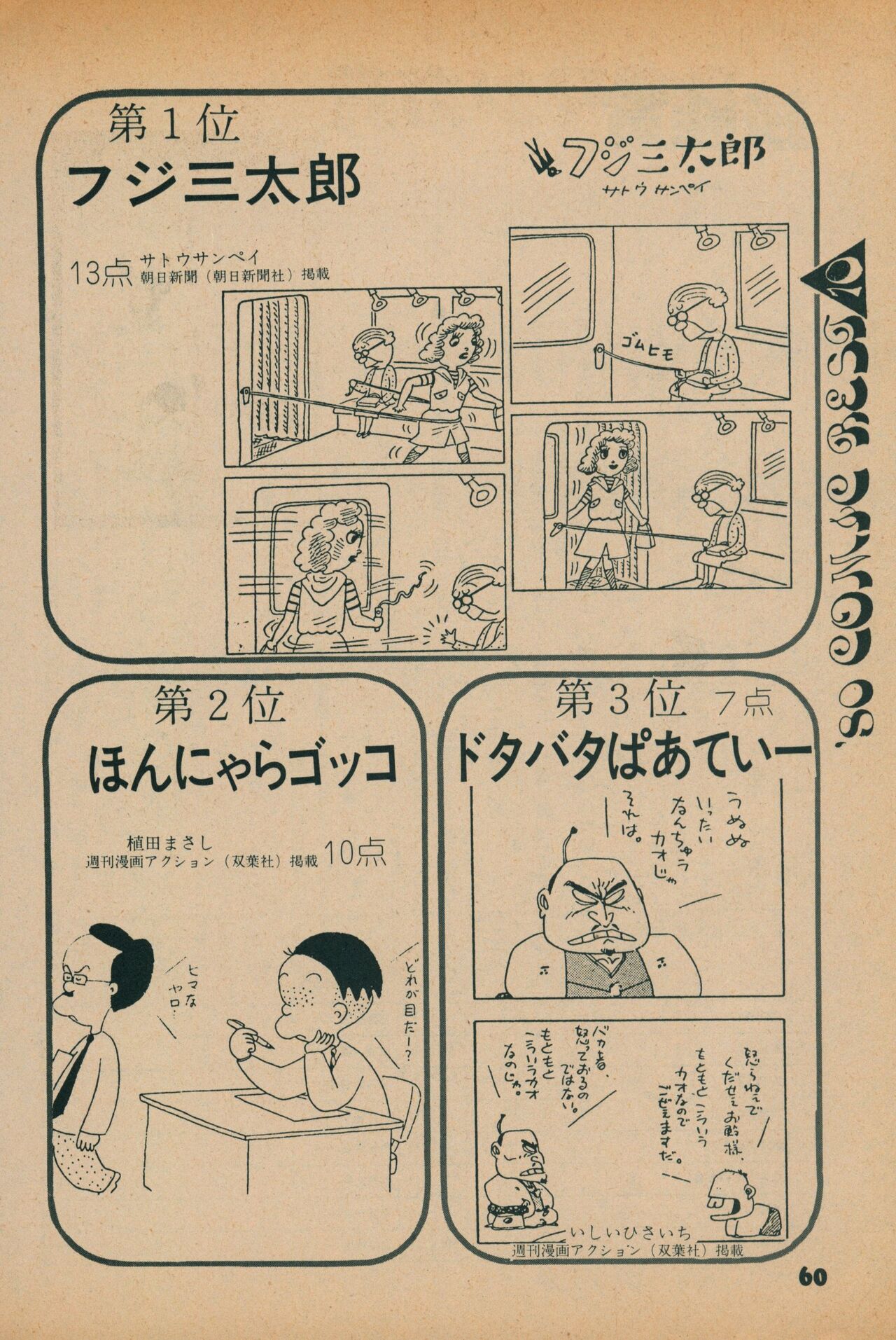 Fusion Product 1981年7月号 - Page 58