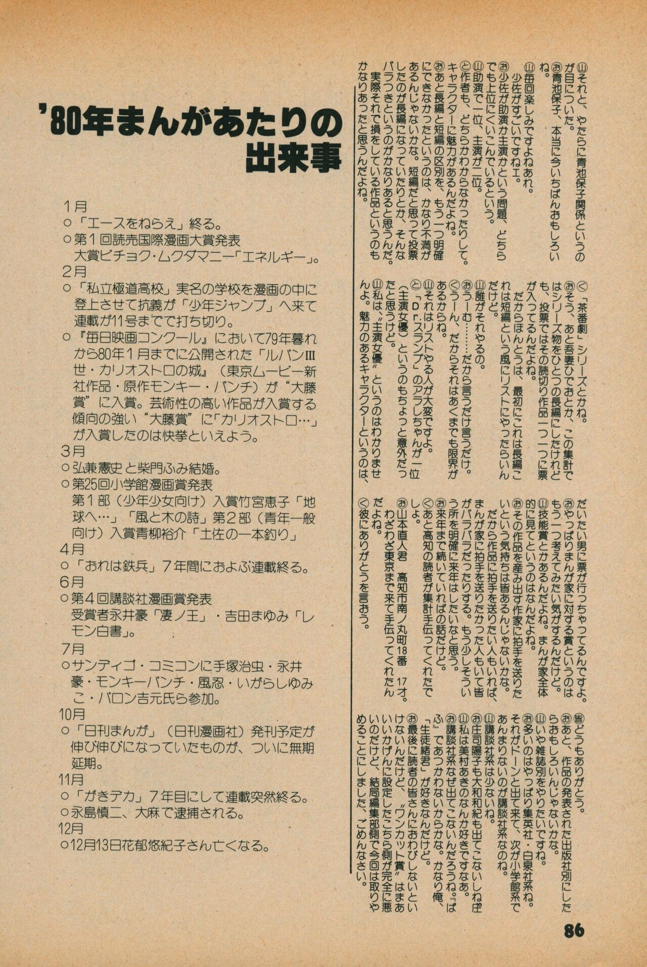 Fusion Product 1981年7月号 - Page 84