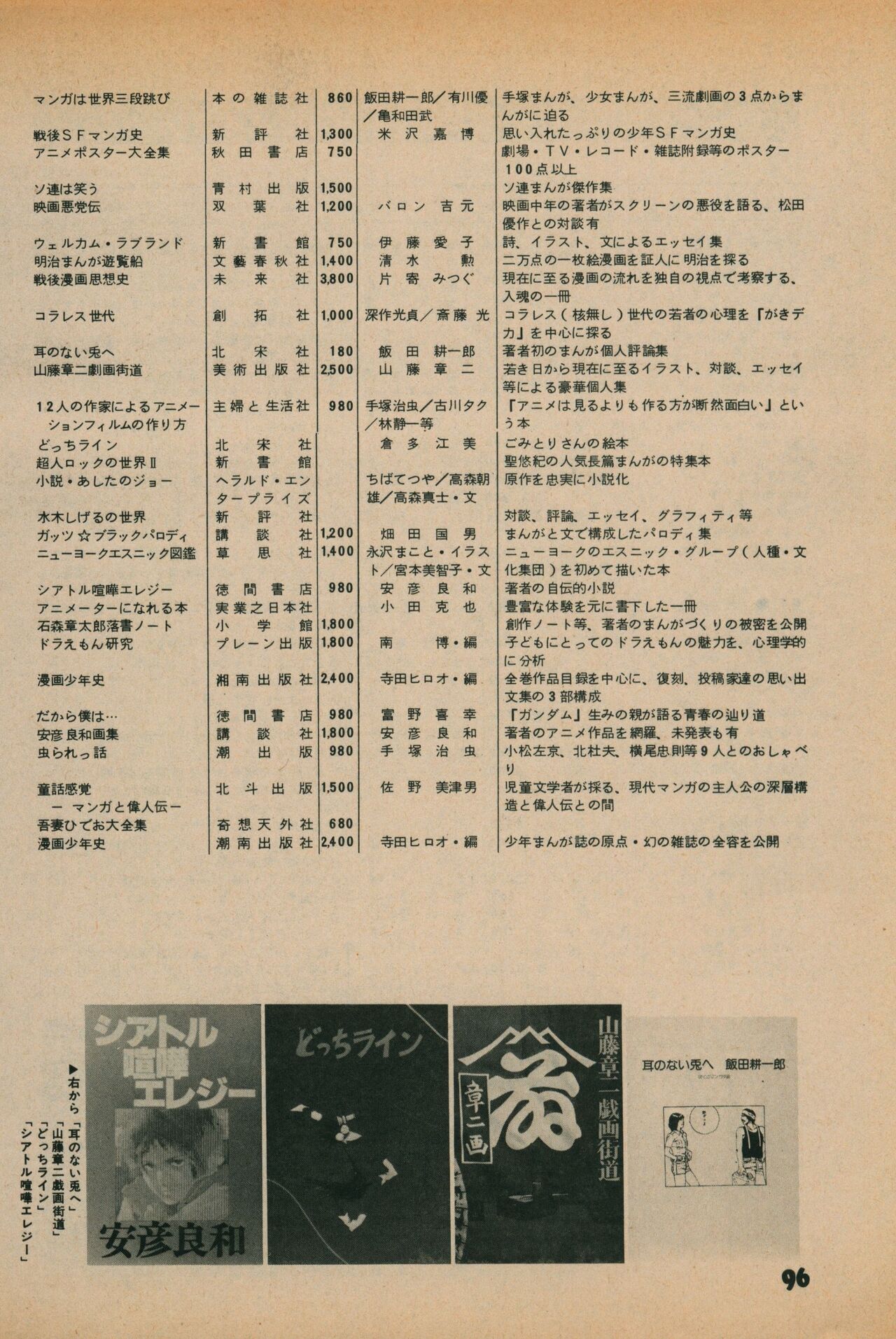 Fusion Product 1981年7月号 - Page 94