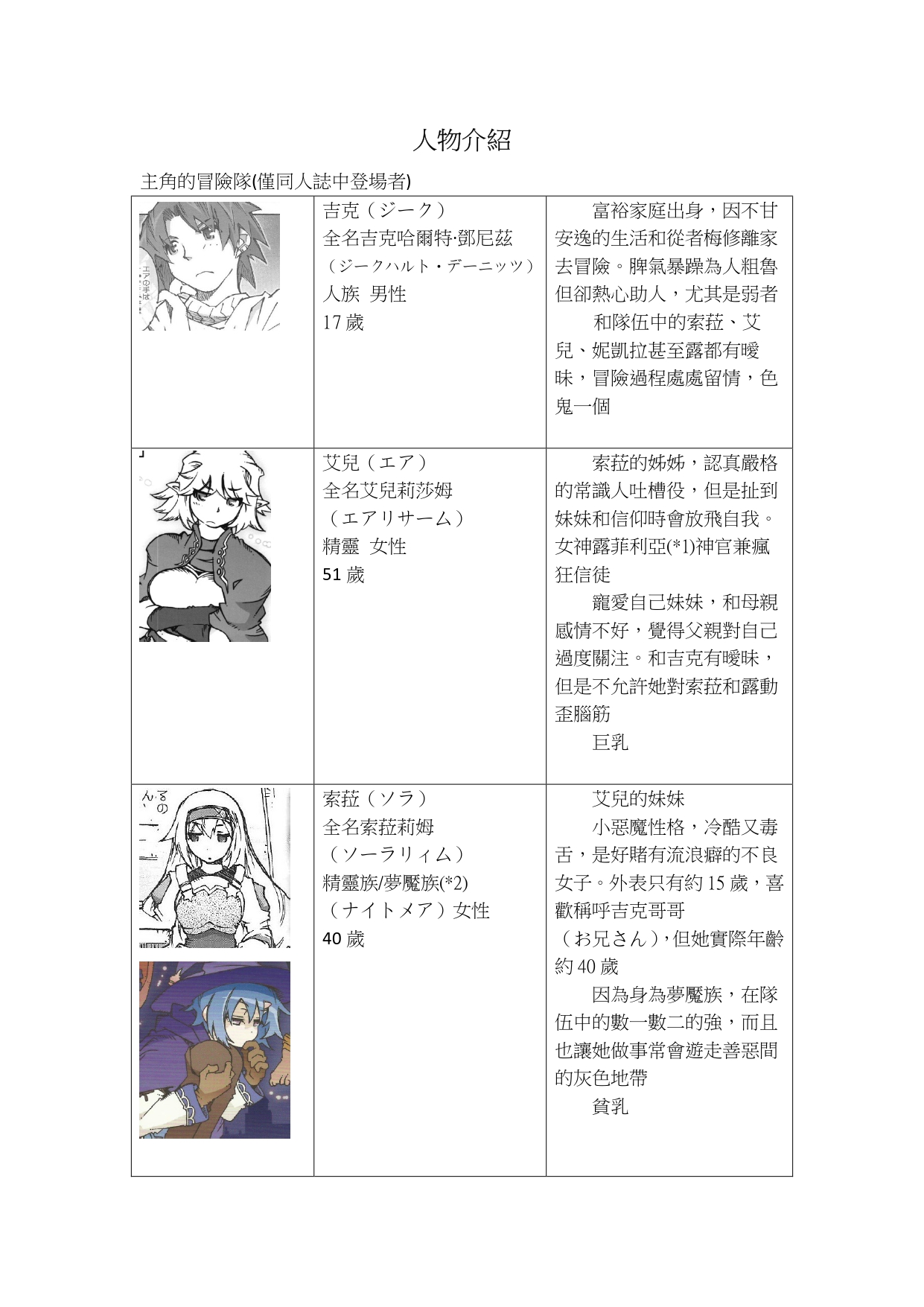 Preview page 4
