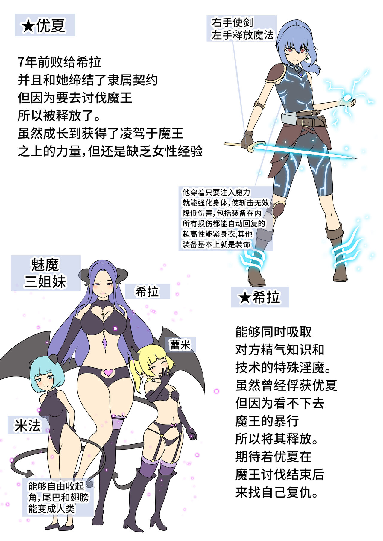 英雄が堕ちるまで～復讐失敗～ - Page 33