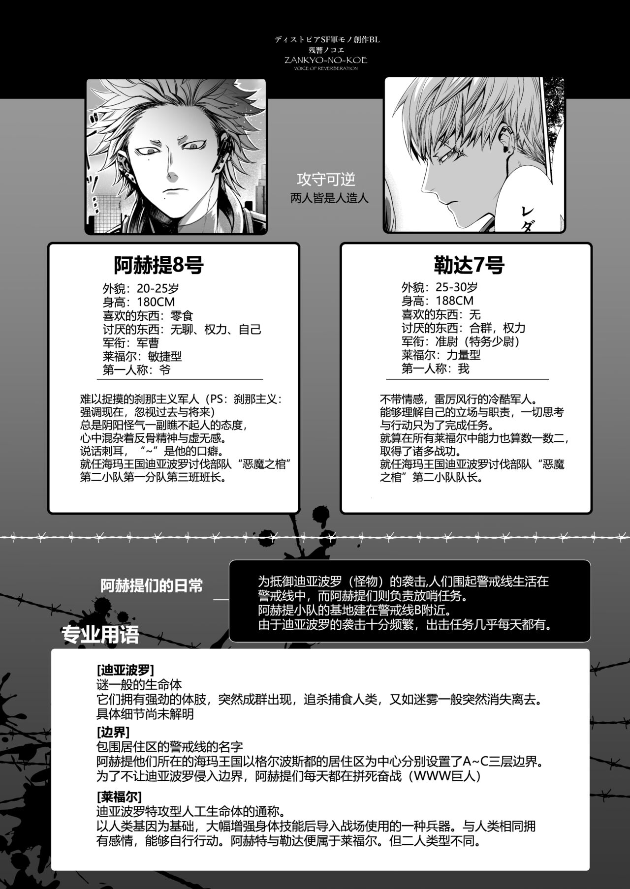 Zankyo Nokoe 1|残响之声 - Page 3