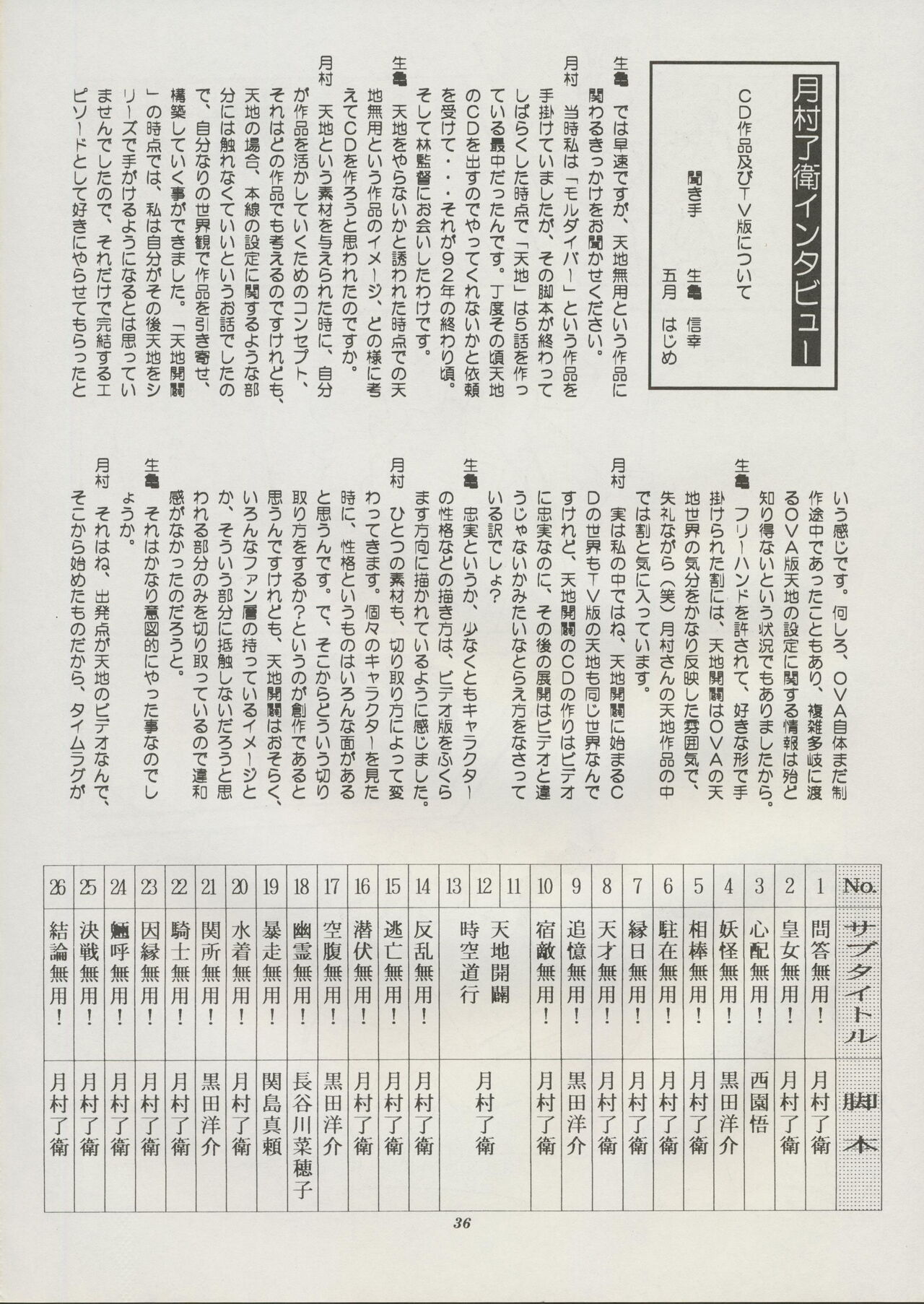 Tenchi Souran - Page 42