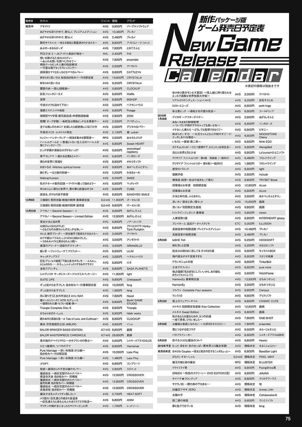Monthly Megastore 2018-01 - Page 66