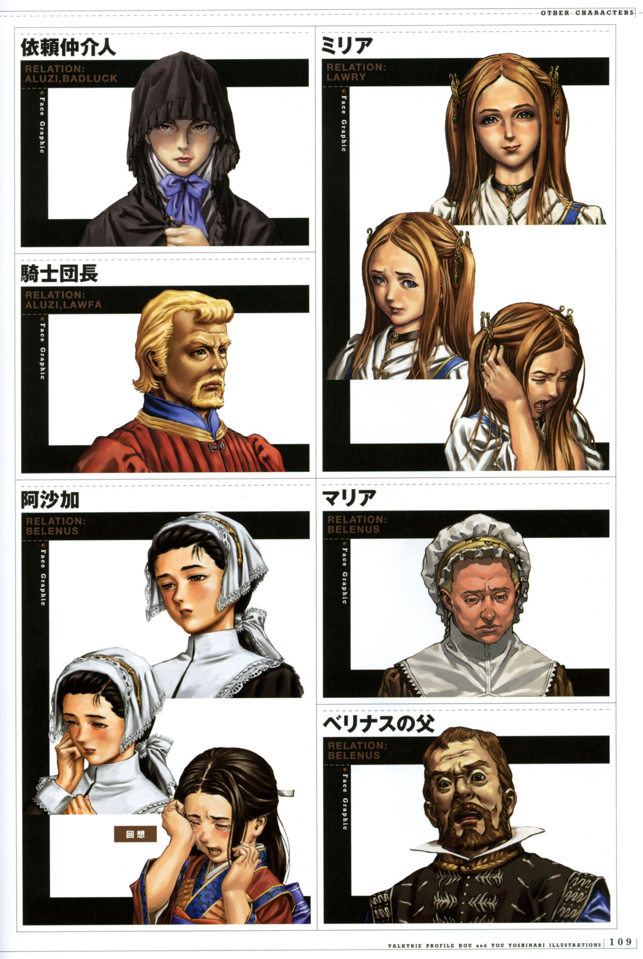 Valkyrie Profile Settings Data Collection_20241021 - Page 15