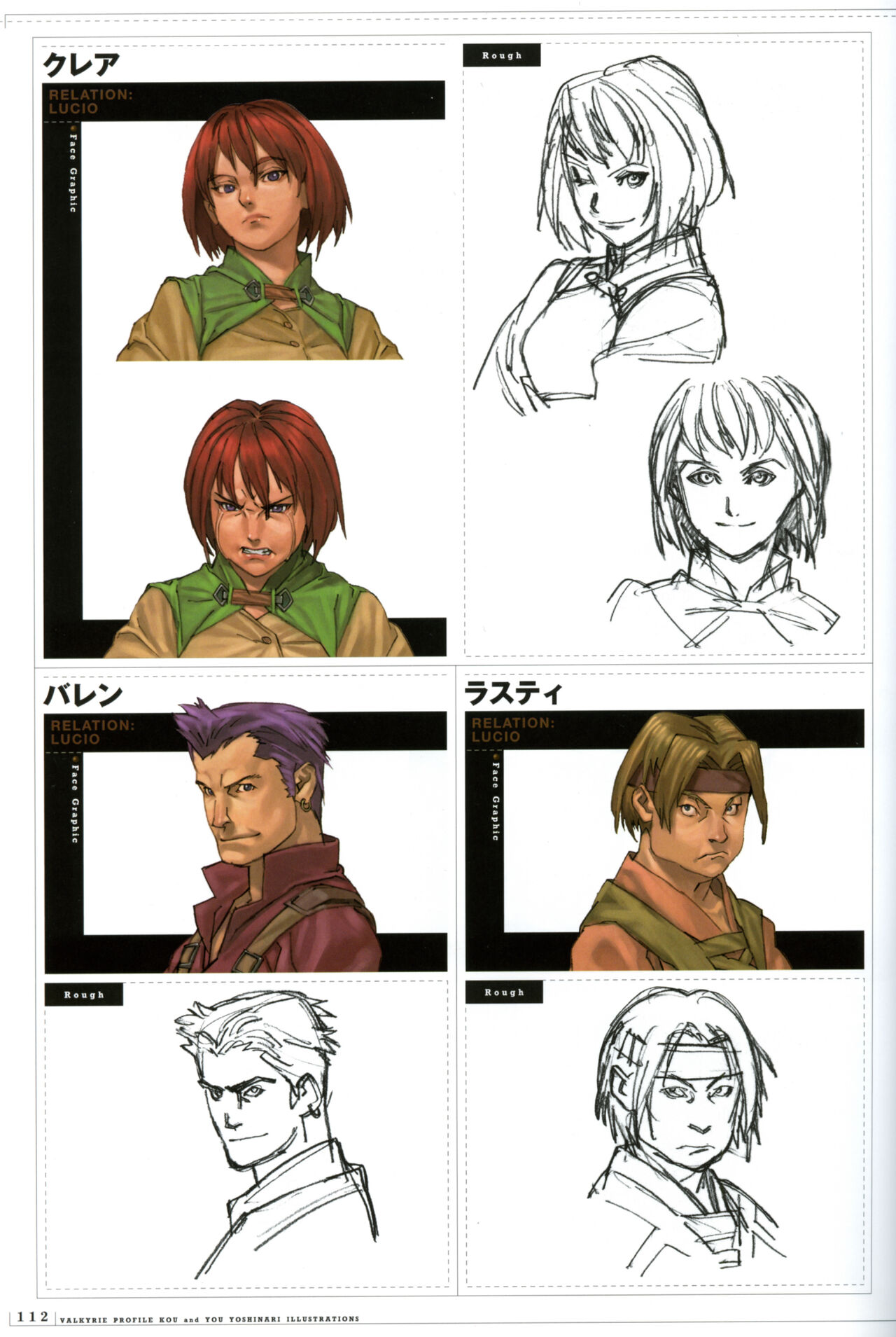 Valkyrie Profile Settings Data Collection_20241021 - Page 18