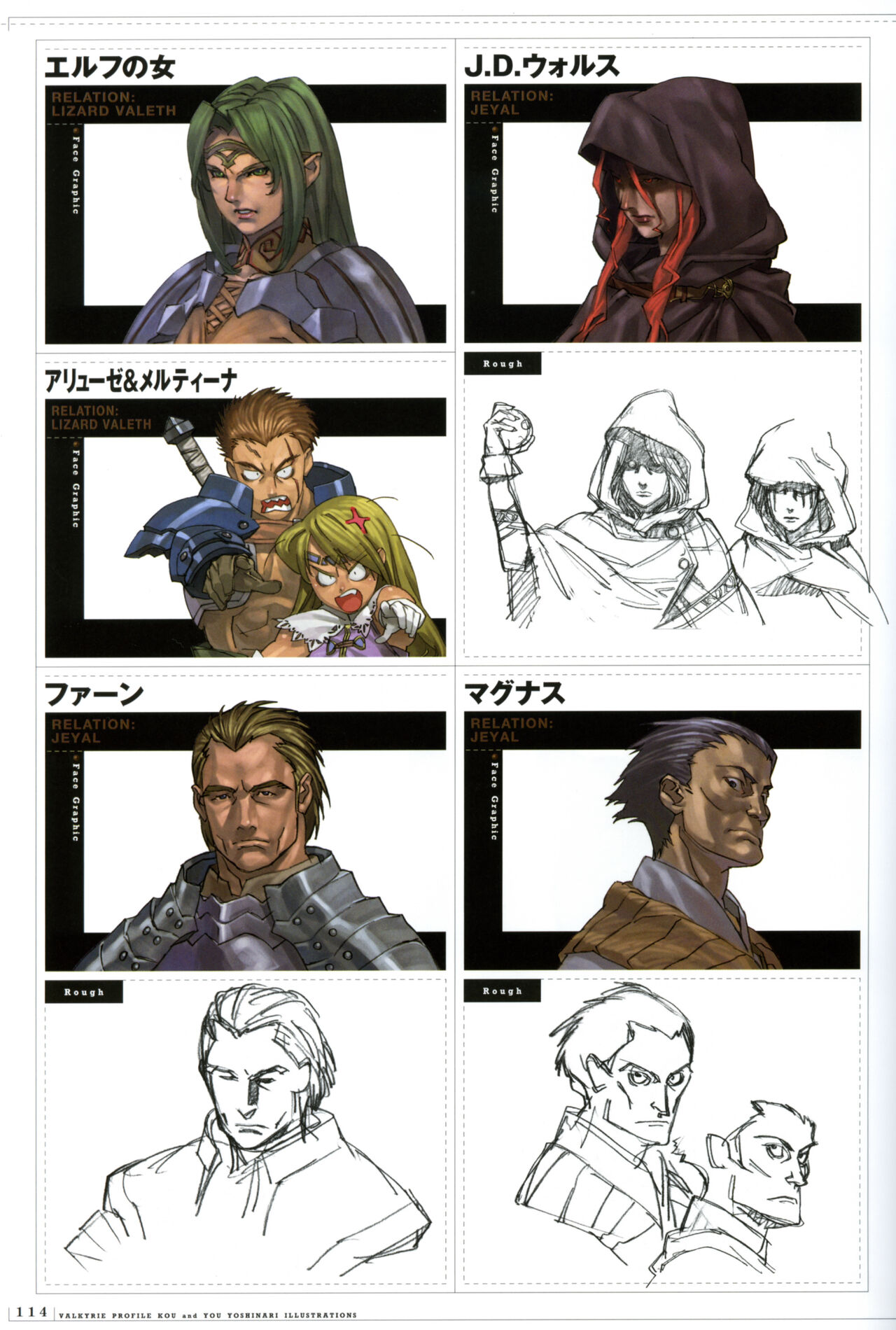Valkyrie Profile Settings Data Collection_20241021 - Page 20