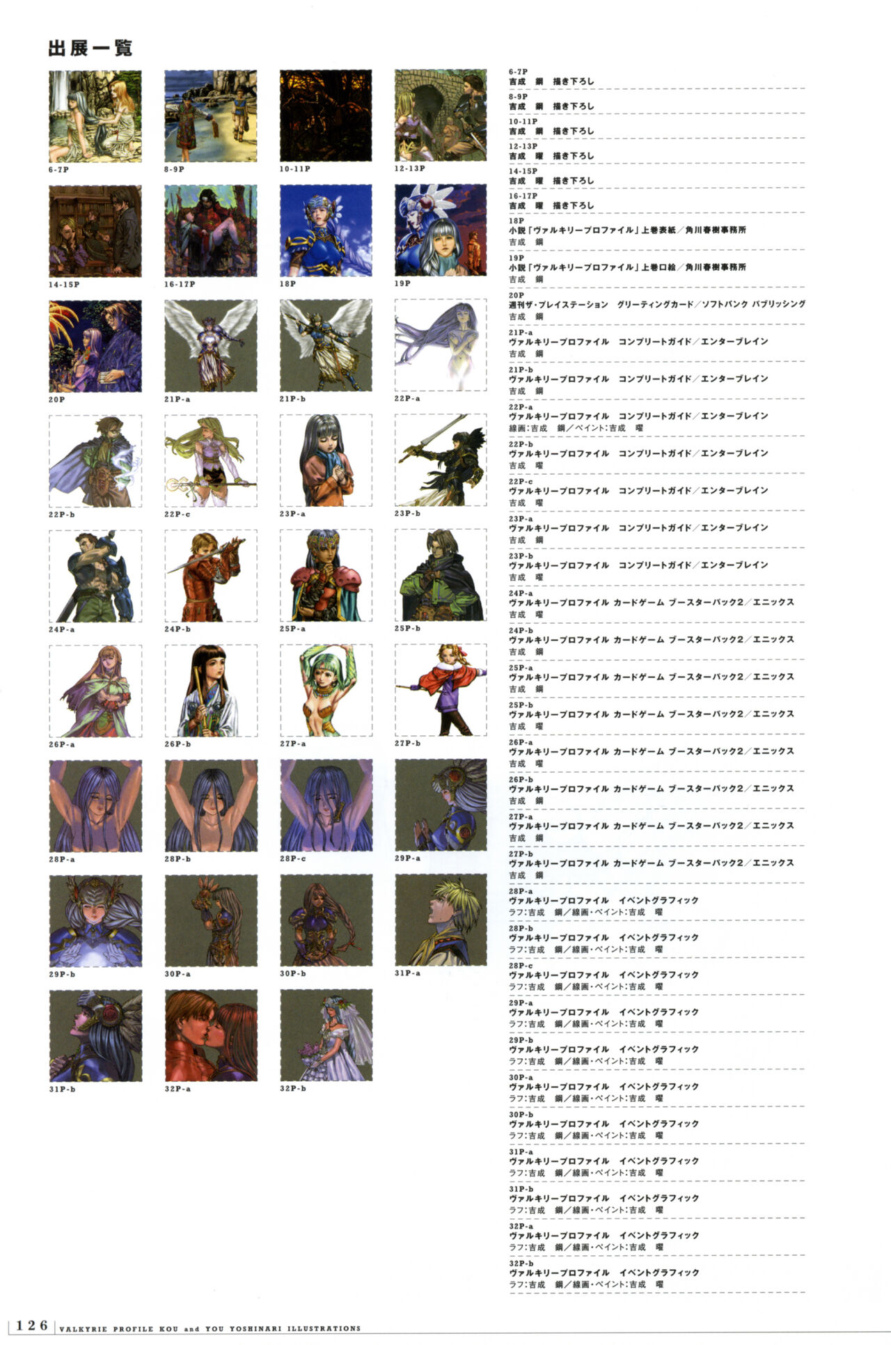 Valkyrie Profile Settings Data Collection_20241021 - Page 33