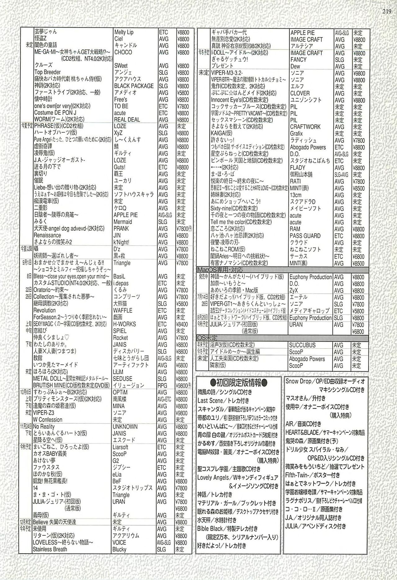 BugBug 2000-08 - Page 215